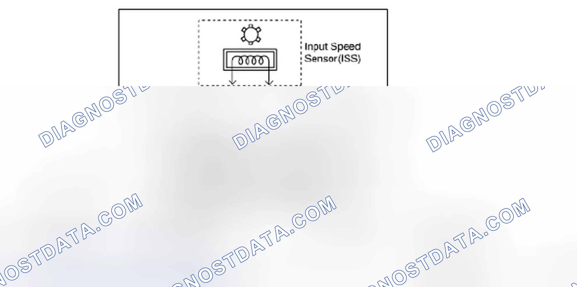 Scheme 15: DTC P0715: Input Speed Sensor (ISS) Circuit Malfunction