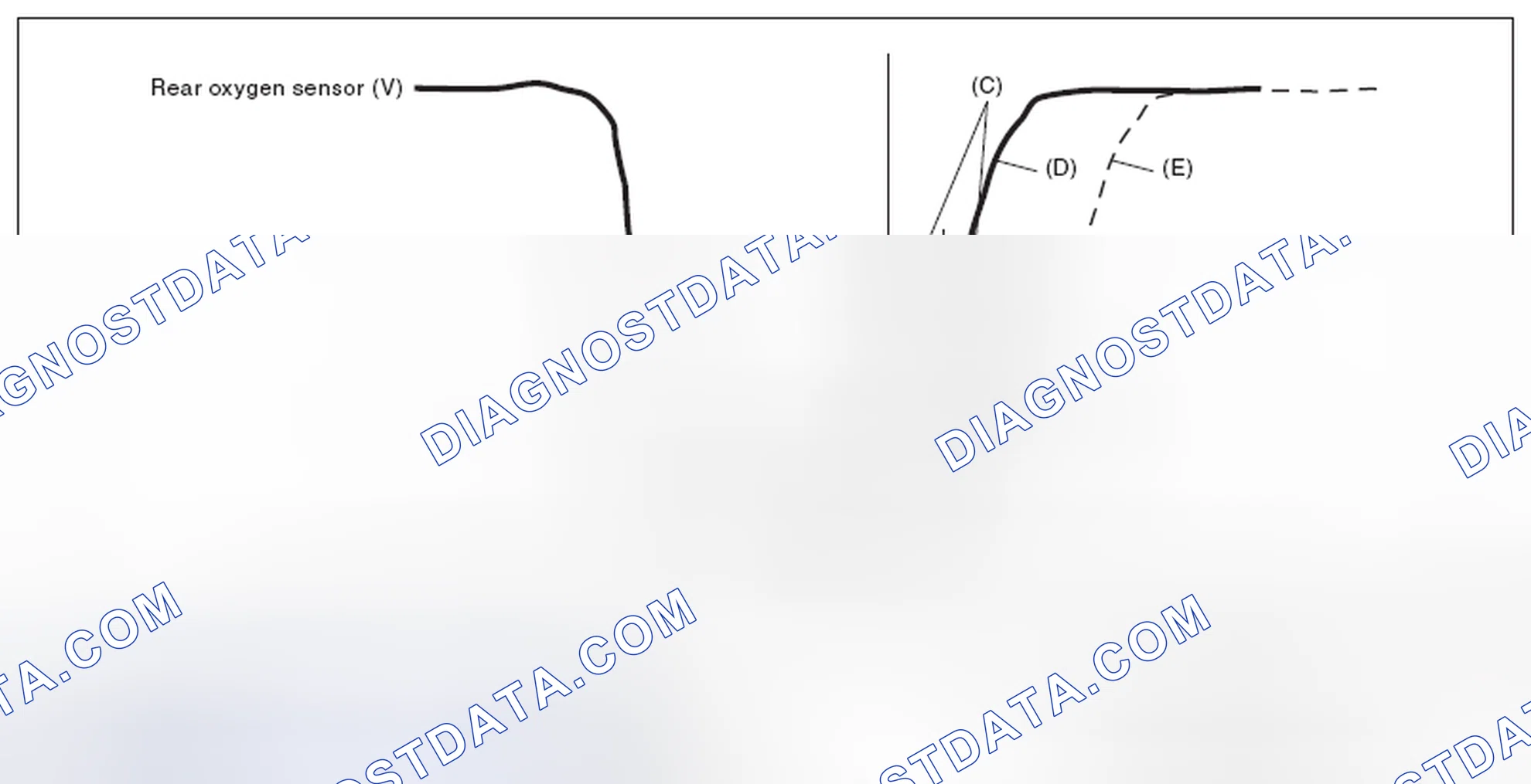 Scheme 158: DIAGNOSTIC METHOD