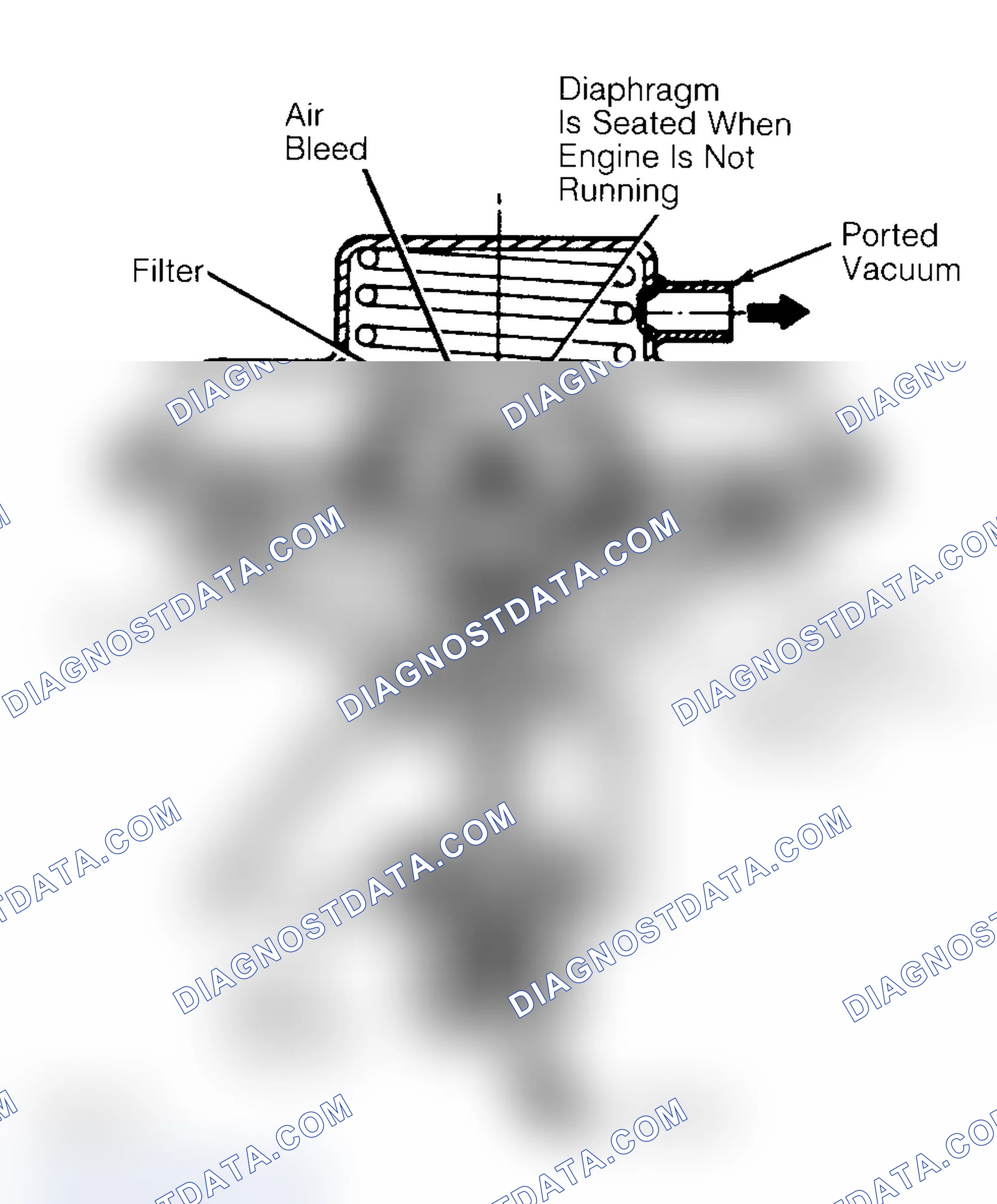 Scheme 10: Negative Backpressure EGR (BP/EGR) Valve