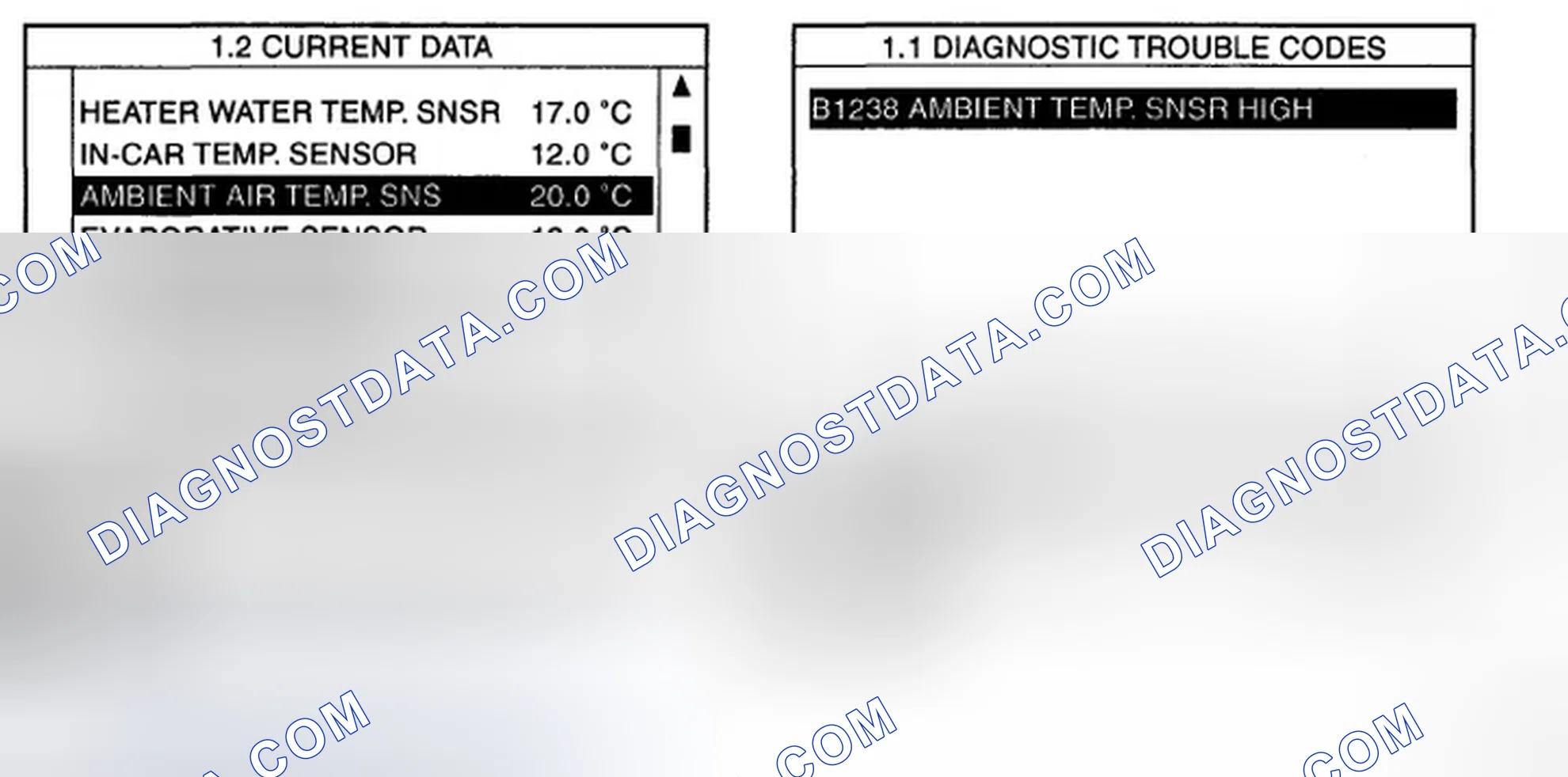 Scheme 9: MONITOR SCANTOOL DATA