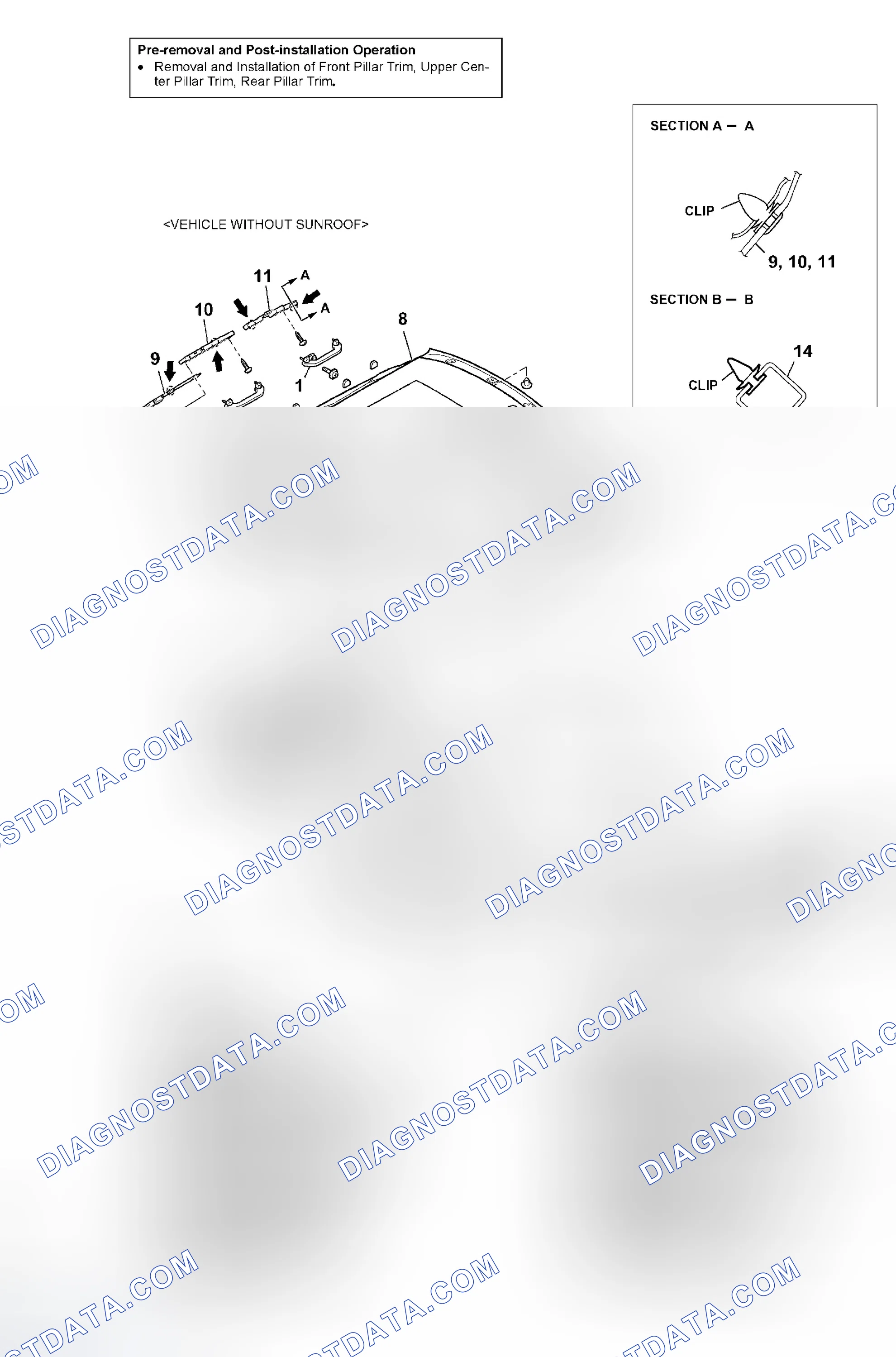 Scheme 29: REMOVAL AND INSTALLATION