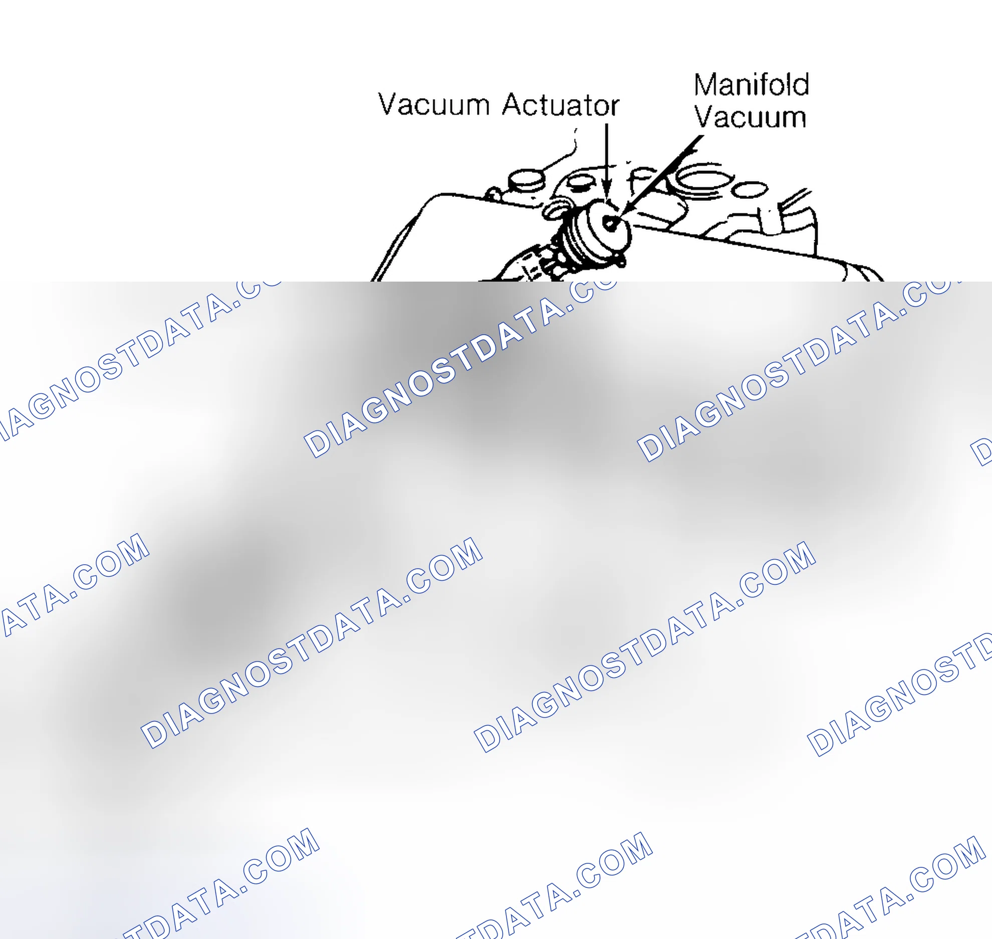 Scheme 50: EARLY FUEL EVAPORATION (EFE)