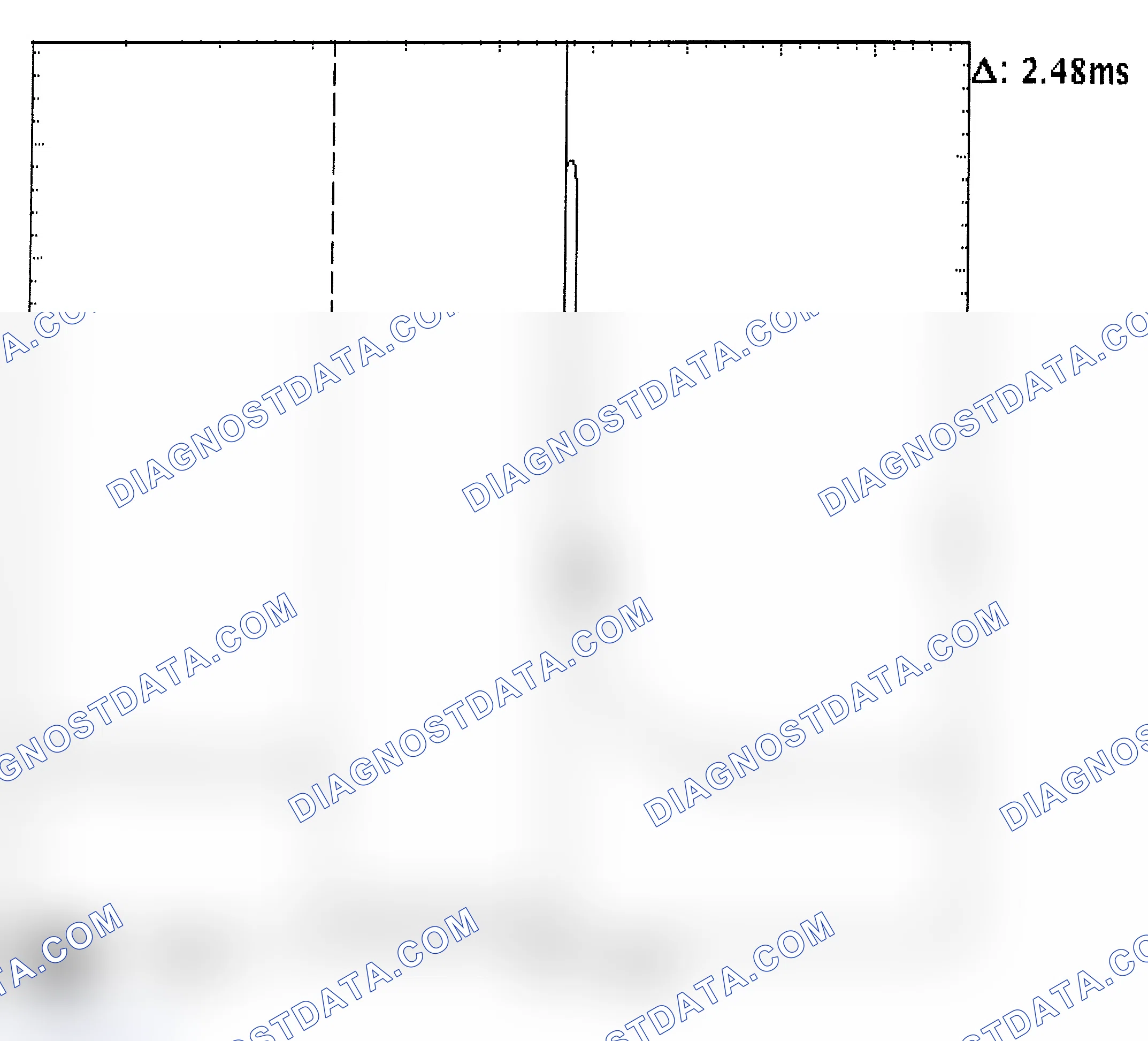 Scheme 24: Injector Bank - Known Good - Voltage Pattern
