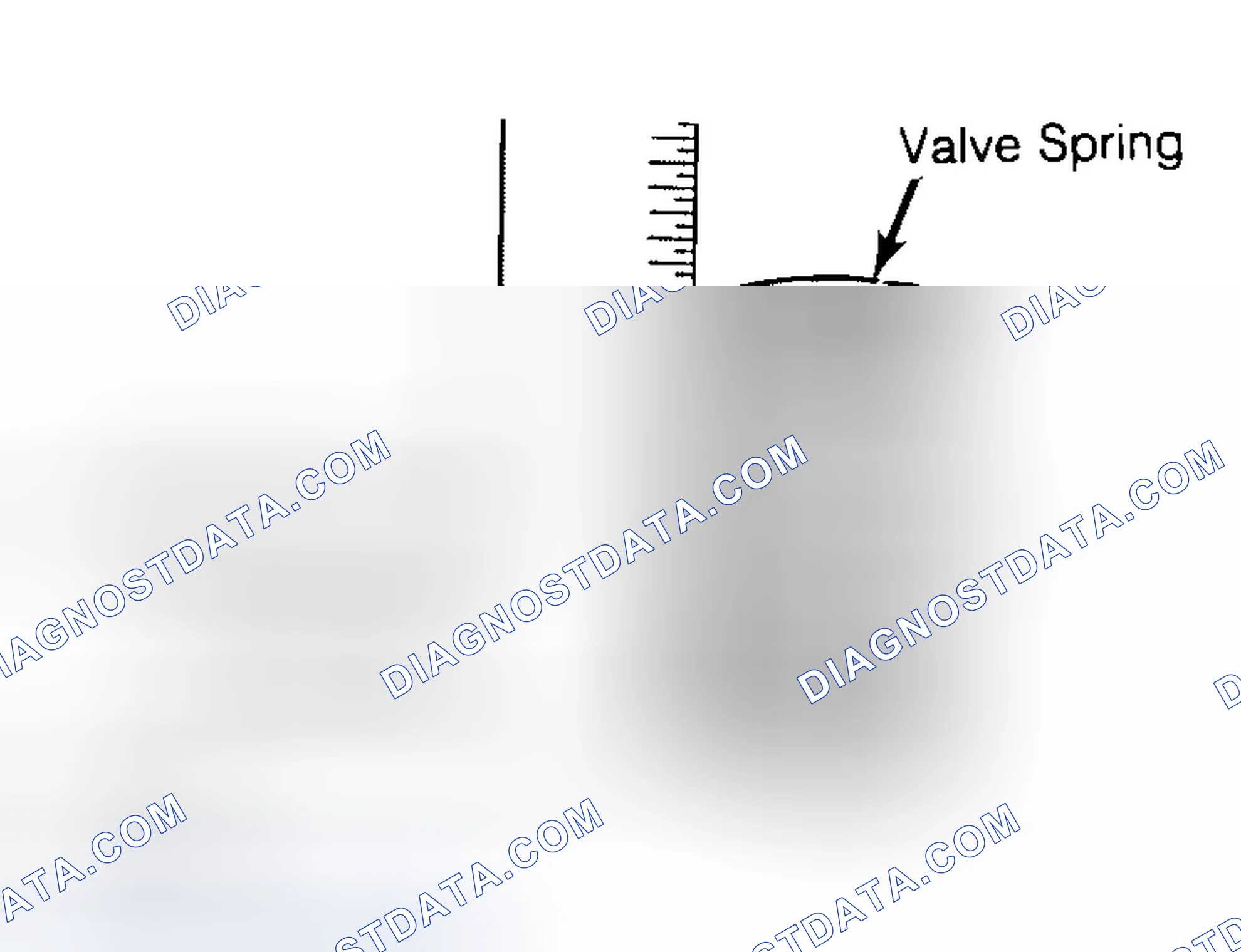 Scheme 13: Checking Valve Spring Squareness