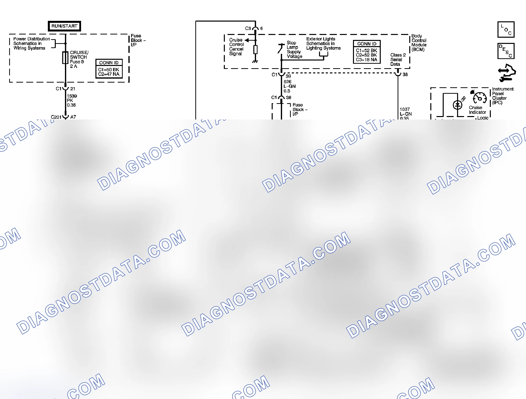 Scheme 1: Cruise Control Schematics