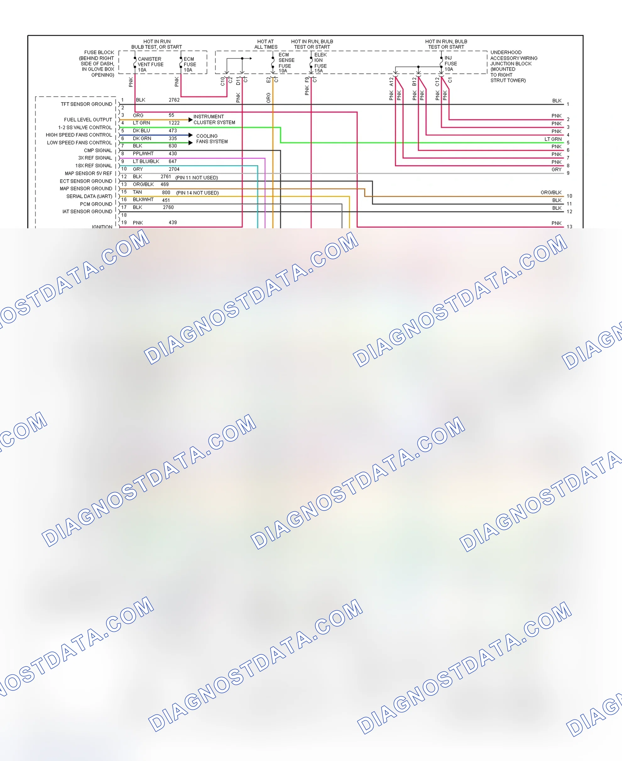 Scheme 105: PCM Wiring Diagram (Grand Prix - 3.8L VIN K - 1 Of 4)