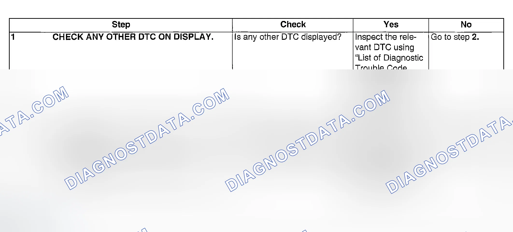 Scheme 1053: DIAGNOSTIC PROCEDURE