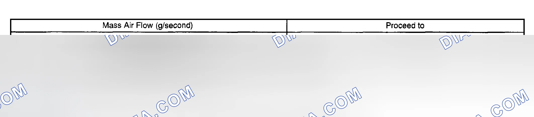 Scheme 156: INSPECTION PROCEDURE