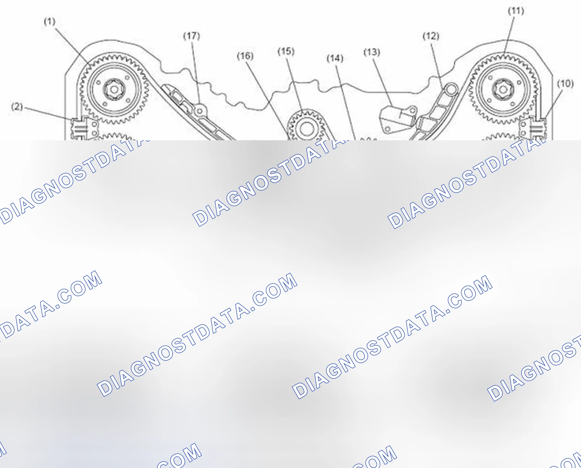 Scheme 77: Timing Chains