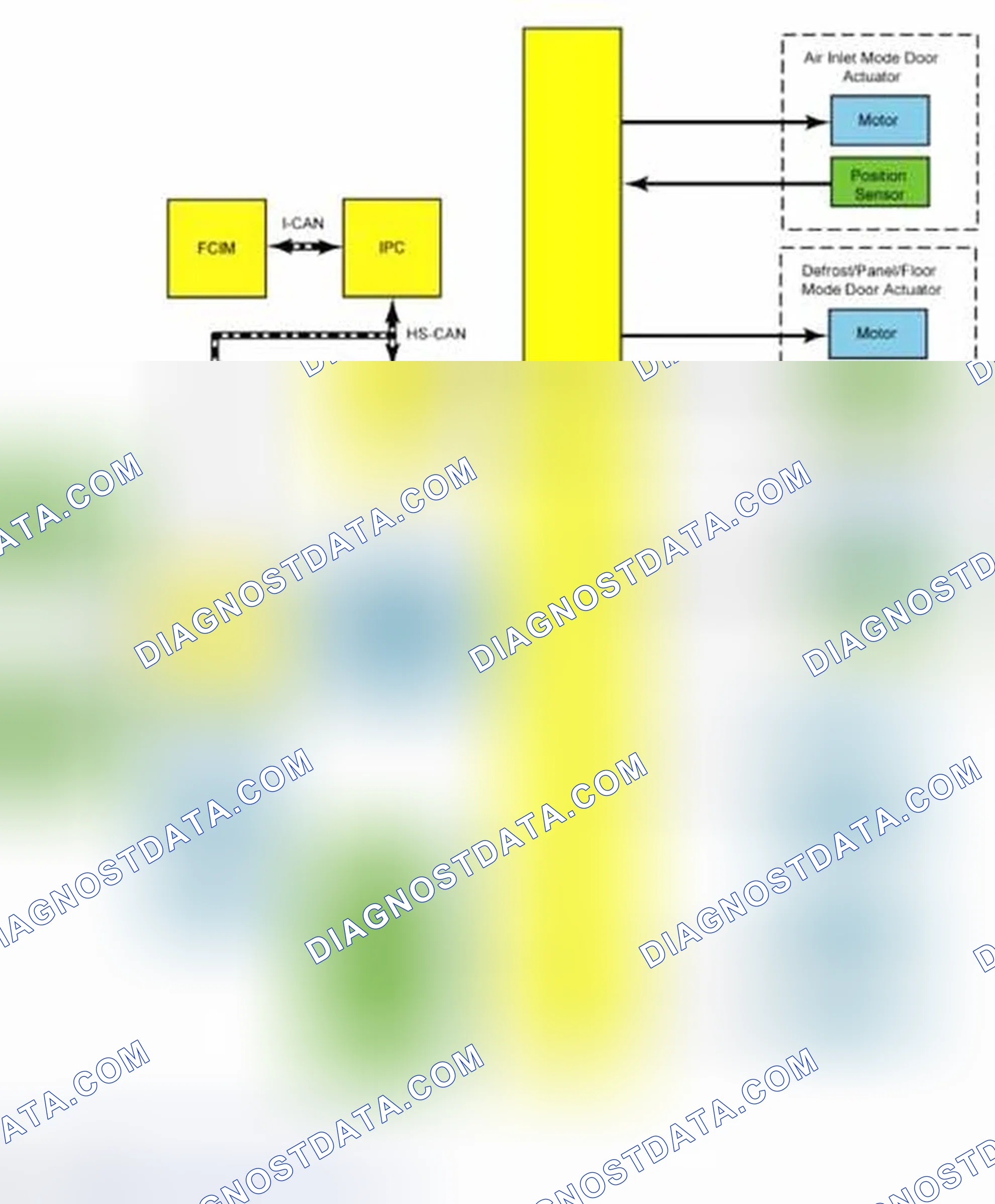 Scheme 131: System Diagram