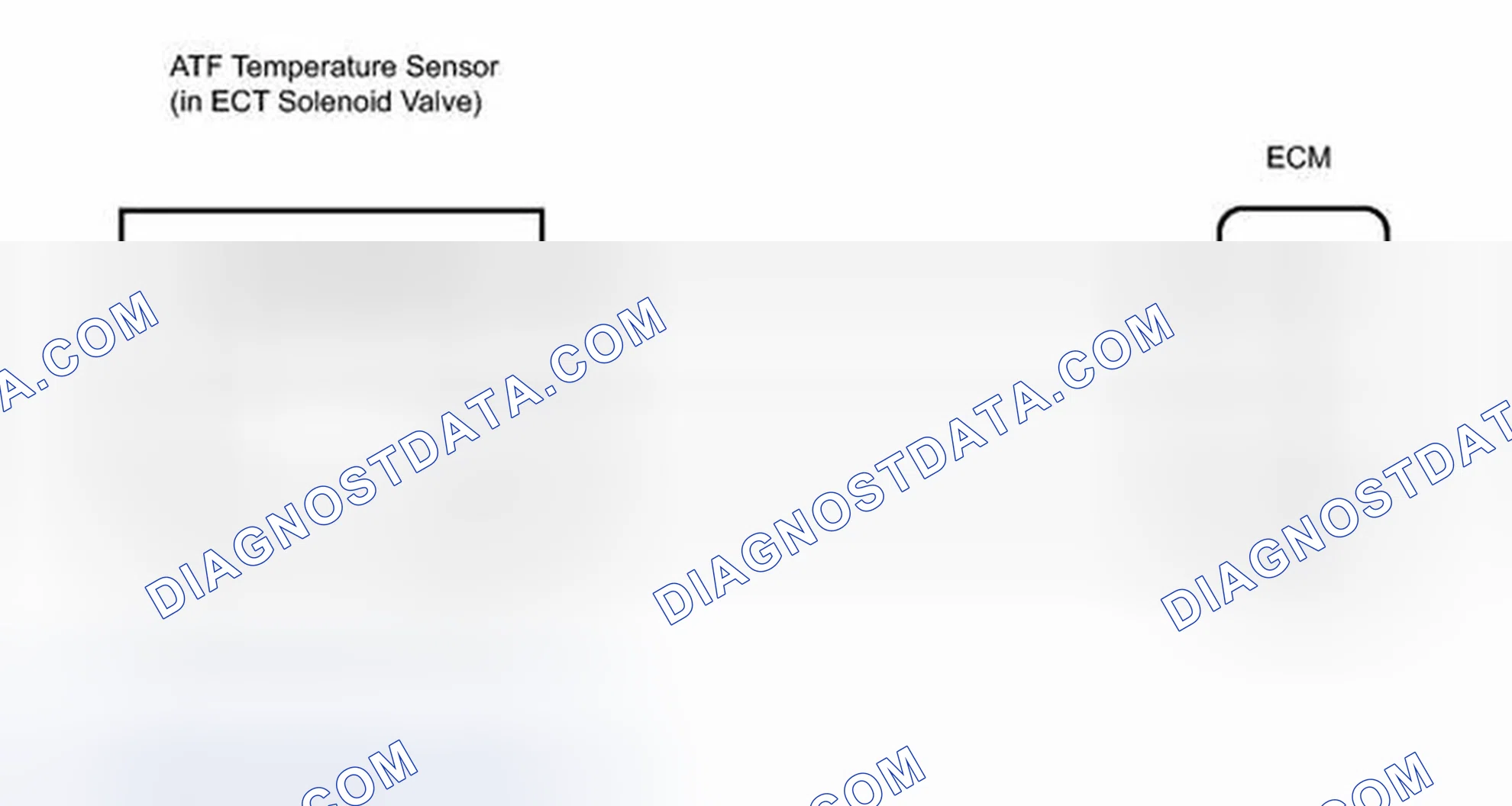 Scheme 1995: WIRING DIAGRAM