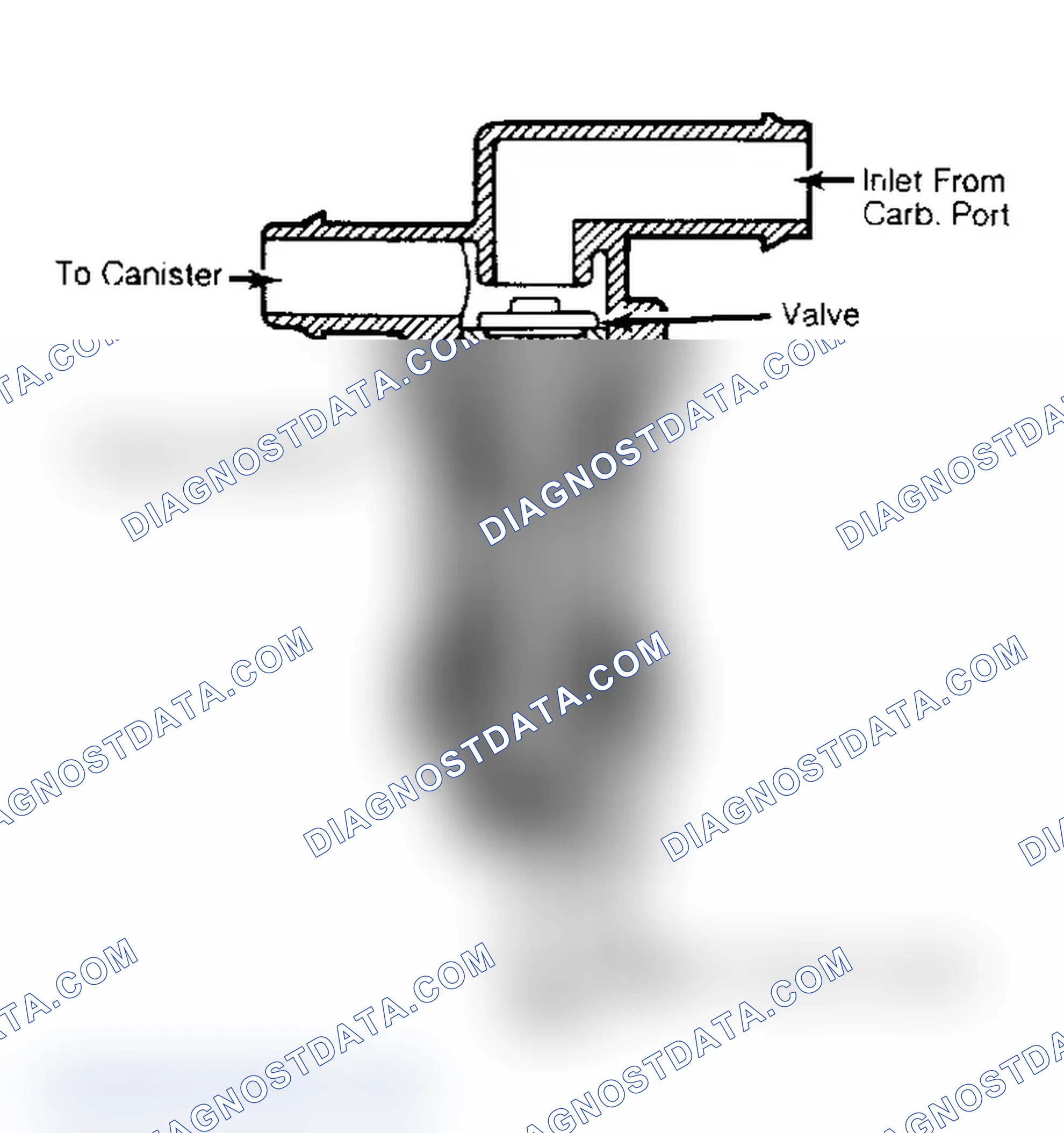 Scheme 25: FUEL BOWL SOLENOID VENT VALVE