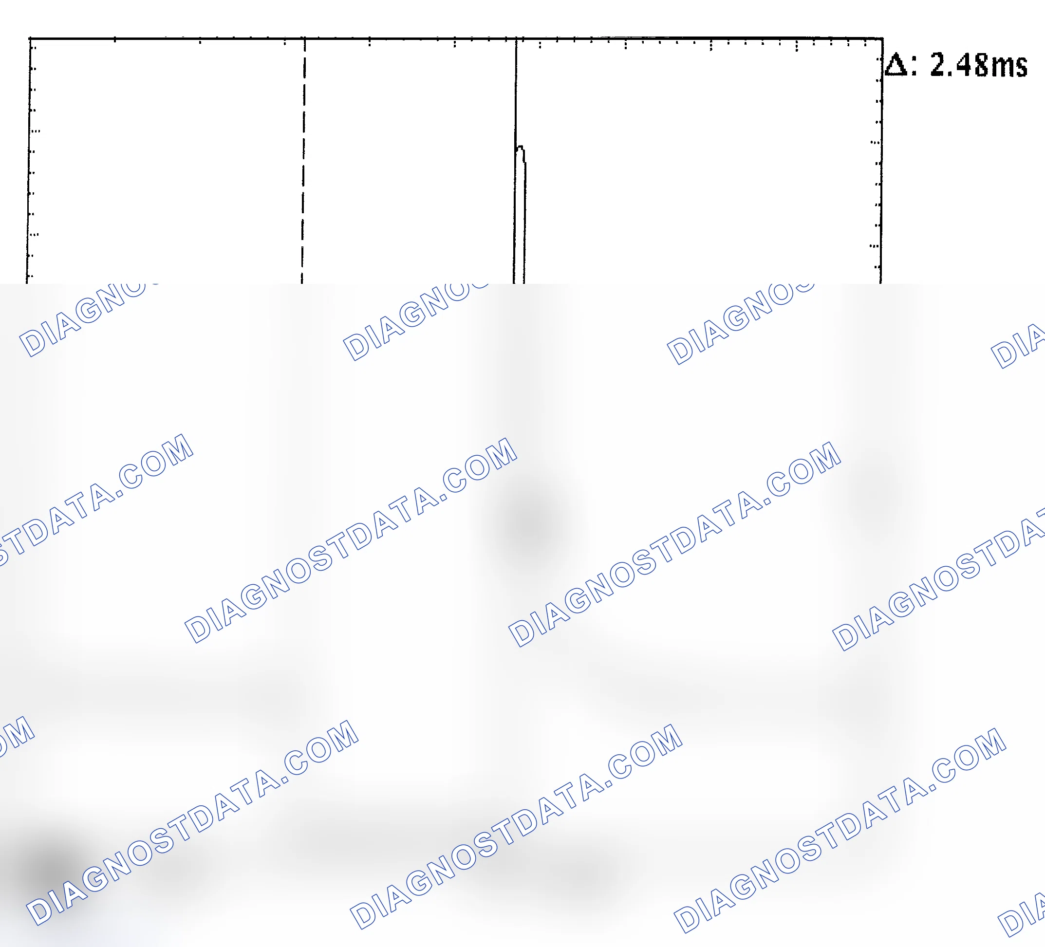 Scheme 24: Injector Bank - Known Good - Voltage Pattern