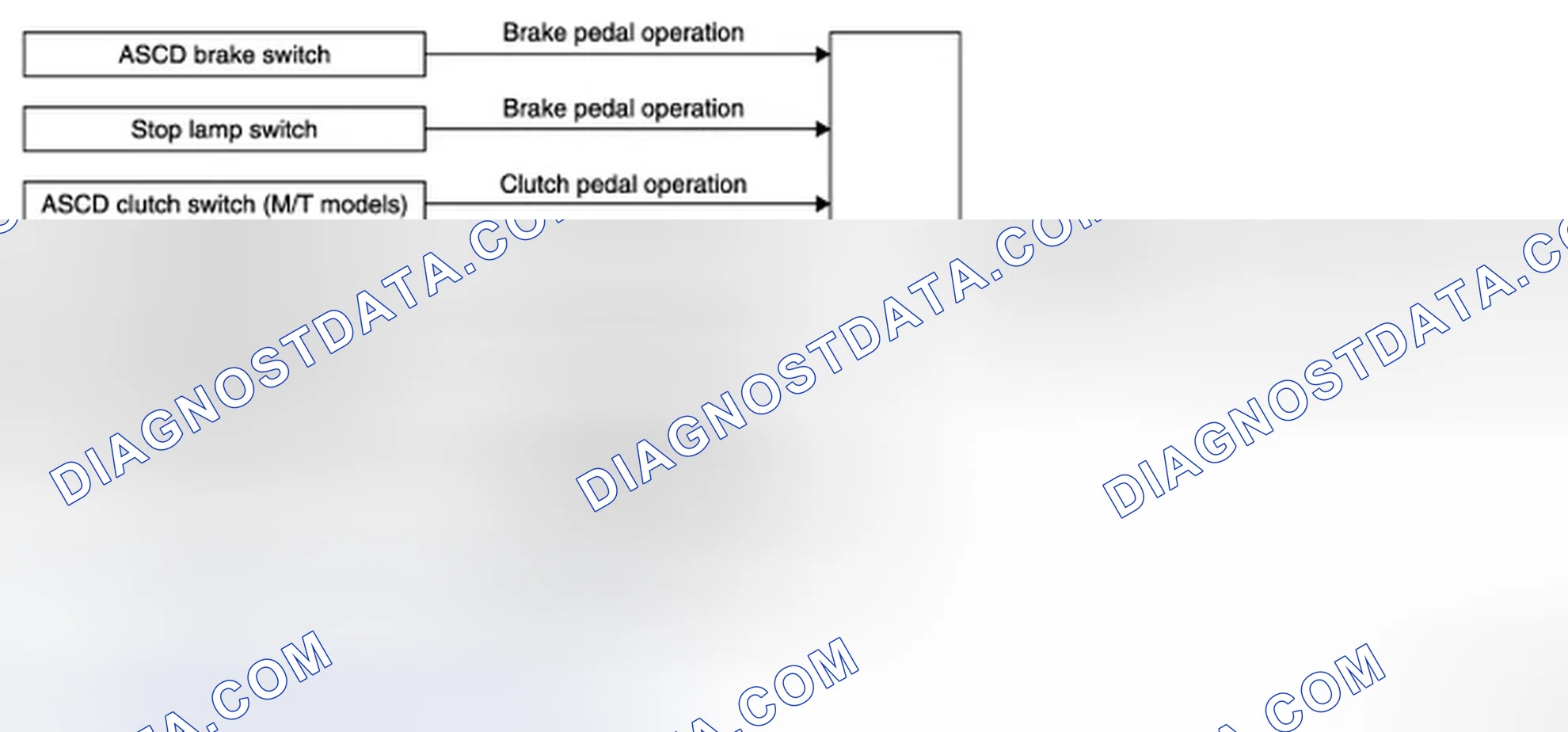 Scheme 76: System Diagram