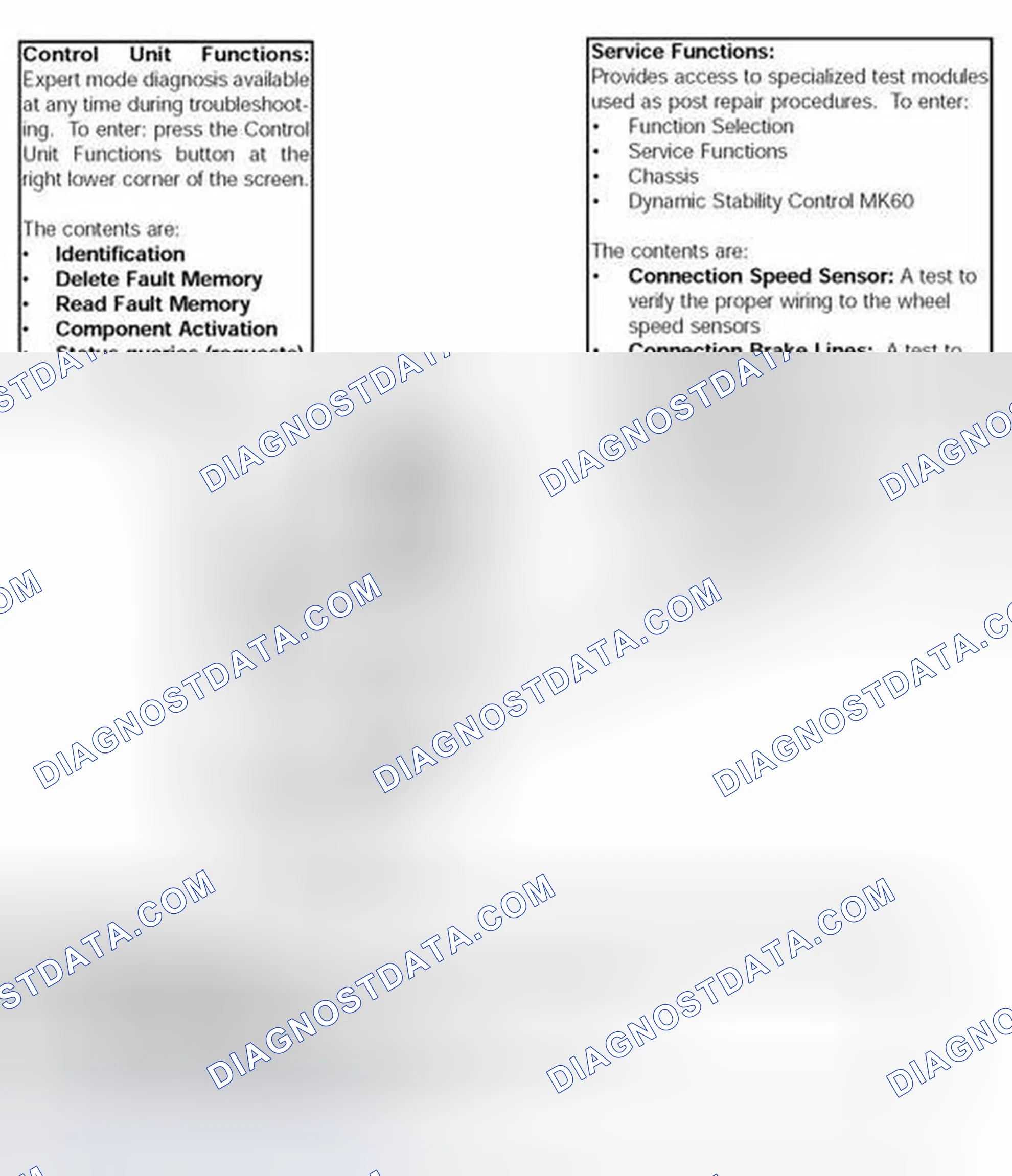 Scheme 7: Identifying MoDiC