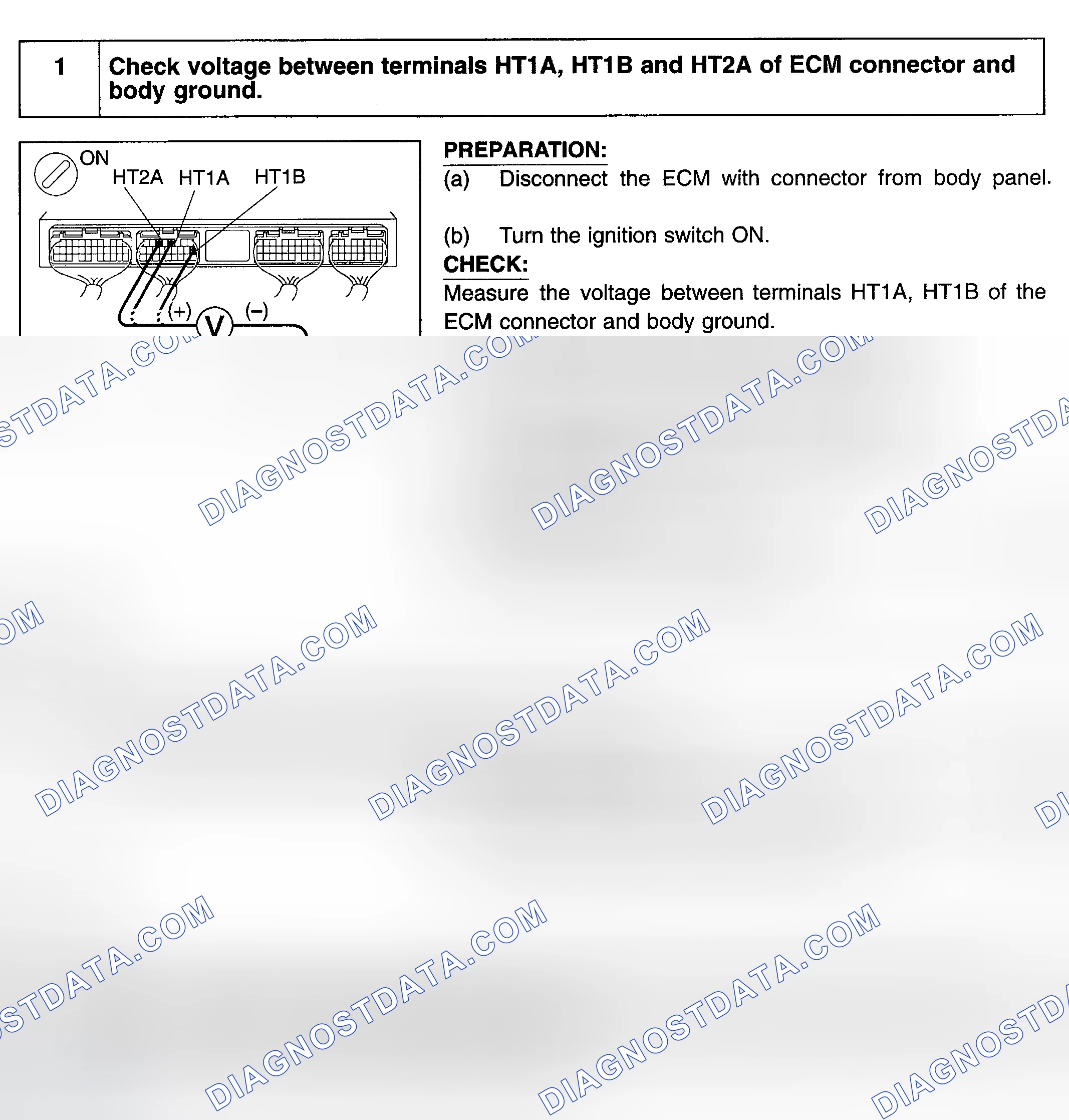 Scheme 69: Diagnosis & Repair