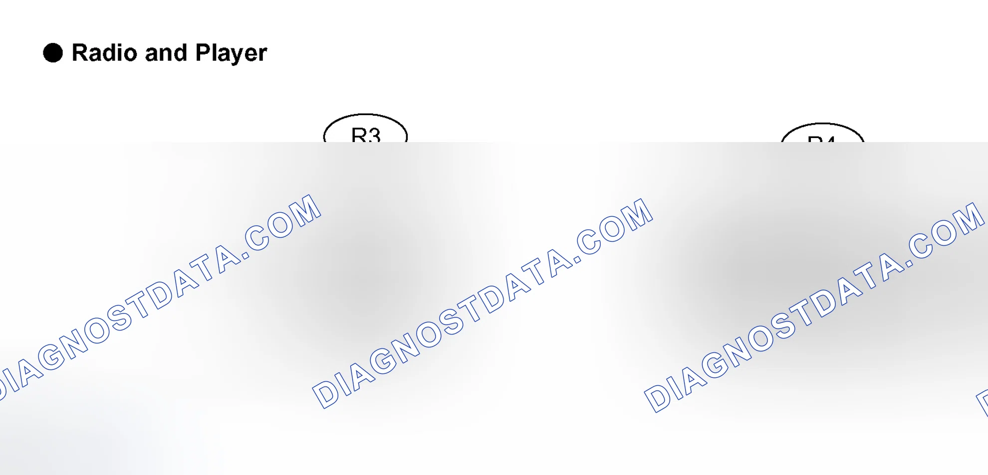 Scheme 55: Identifying Radio And Player Terminals