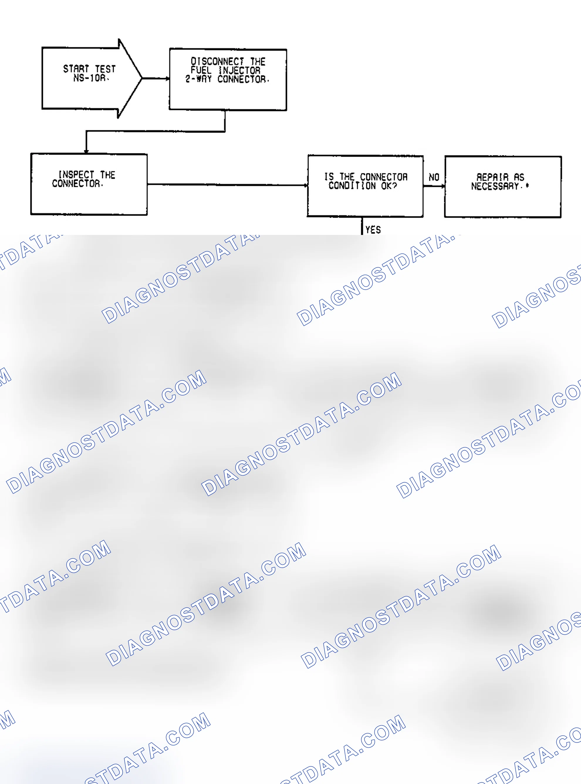 Scheme 42: Test NS-10A: (1 of 2) Injector, Control Circuit & SBEC