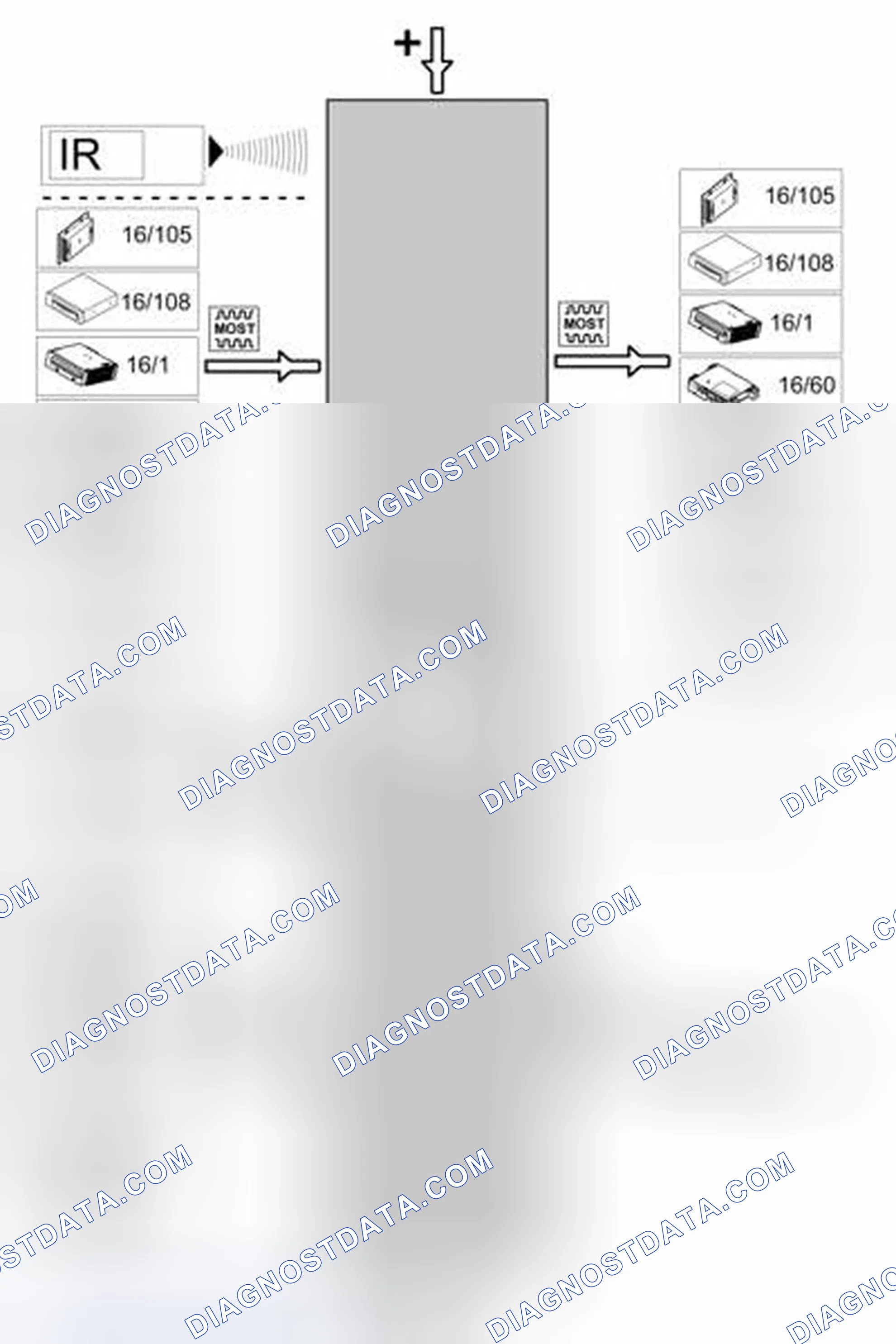 Scheme 242
