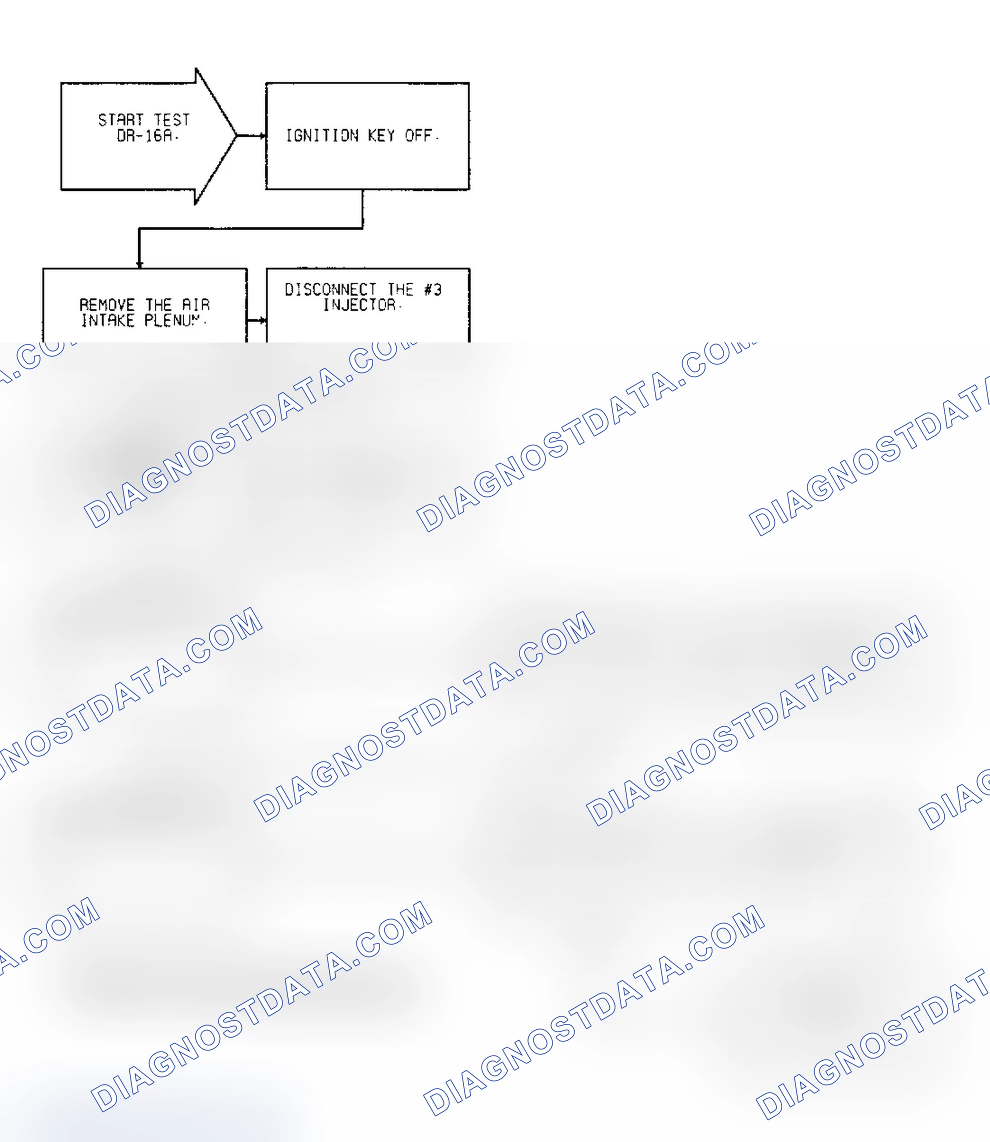 Scheme 622: Test DR-16A Code 26, (1 of 3) Injector No. 2 Peak Current Not Reached
