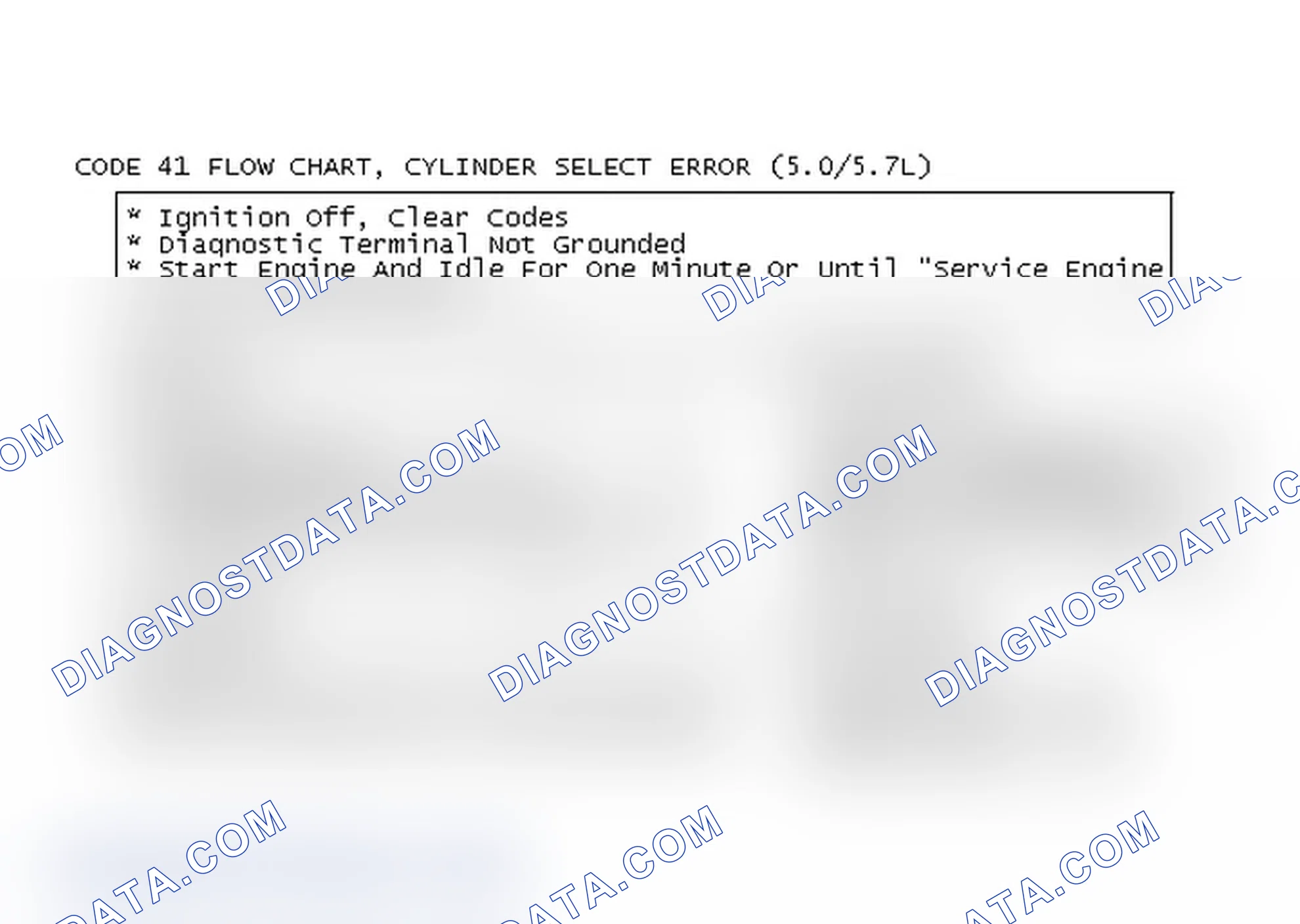 Scheme 513: Code 41 Flow Chart, Cylinder Select Error (5.0/5.7L)