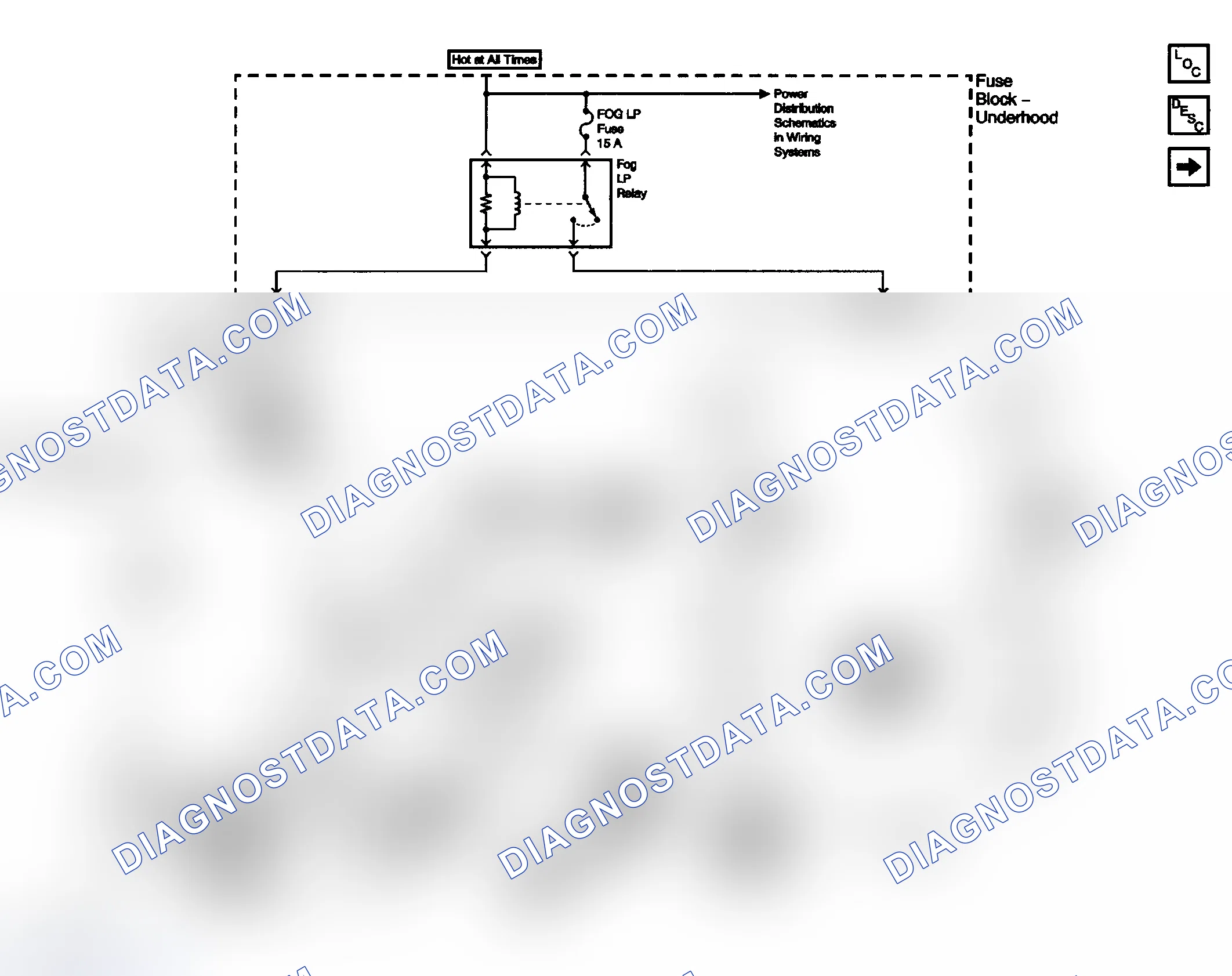 Scheme 5: Fog Lights Schematics
