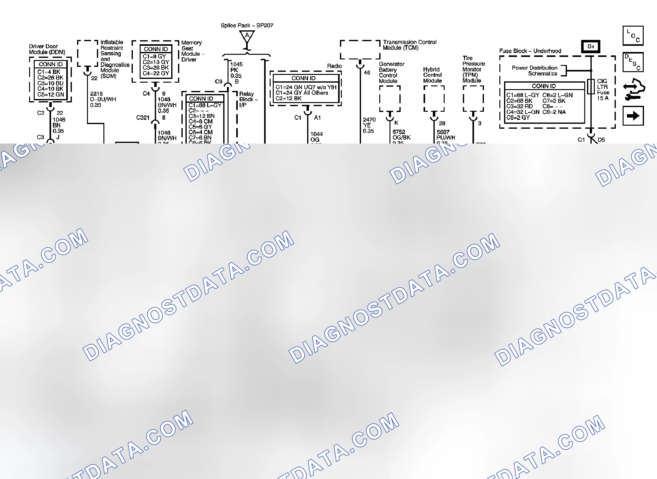 Scheme 2: Data Communication Schematics