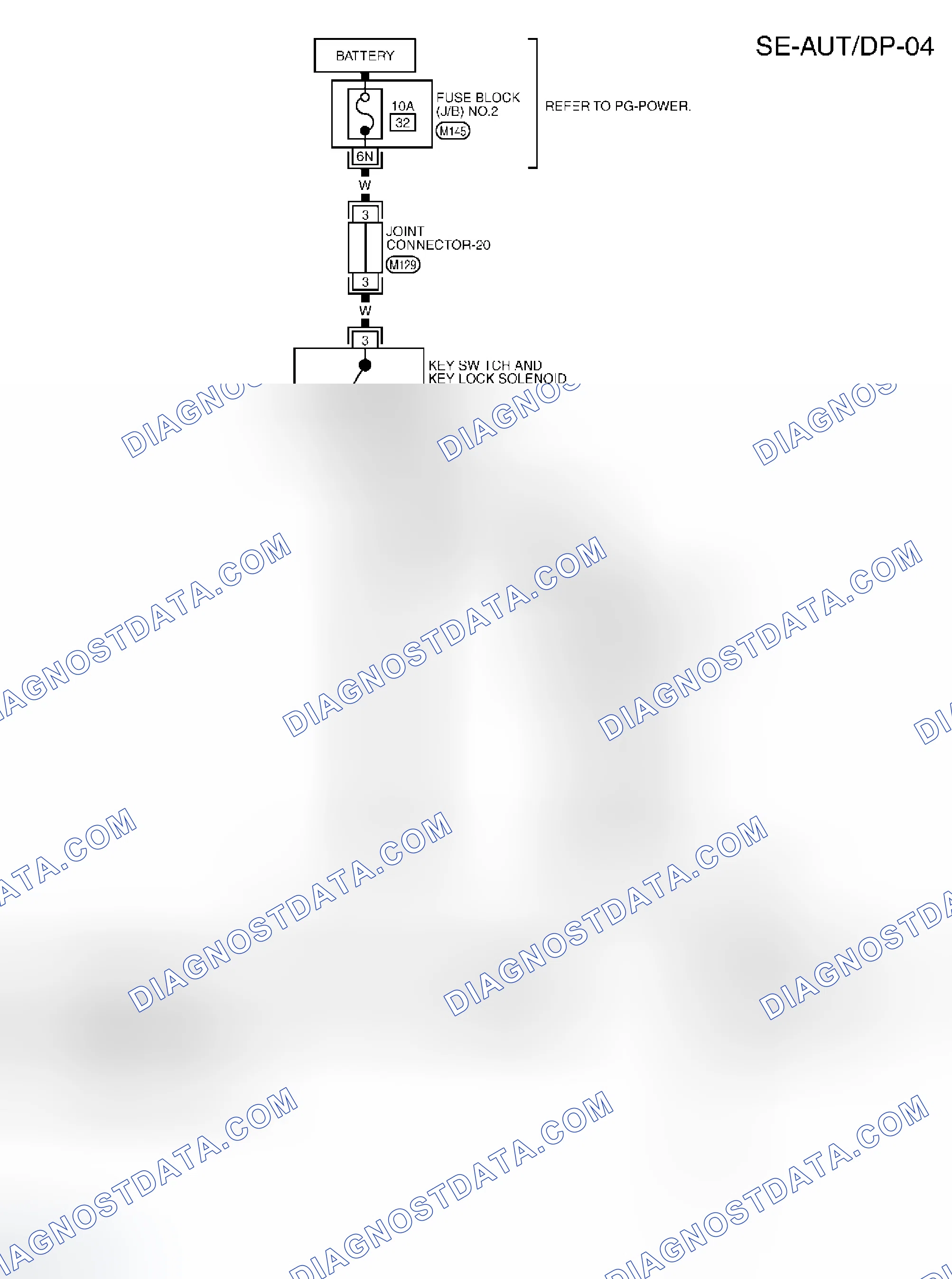 Scheme 19