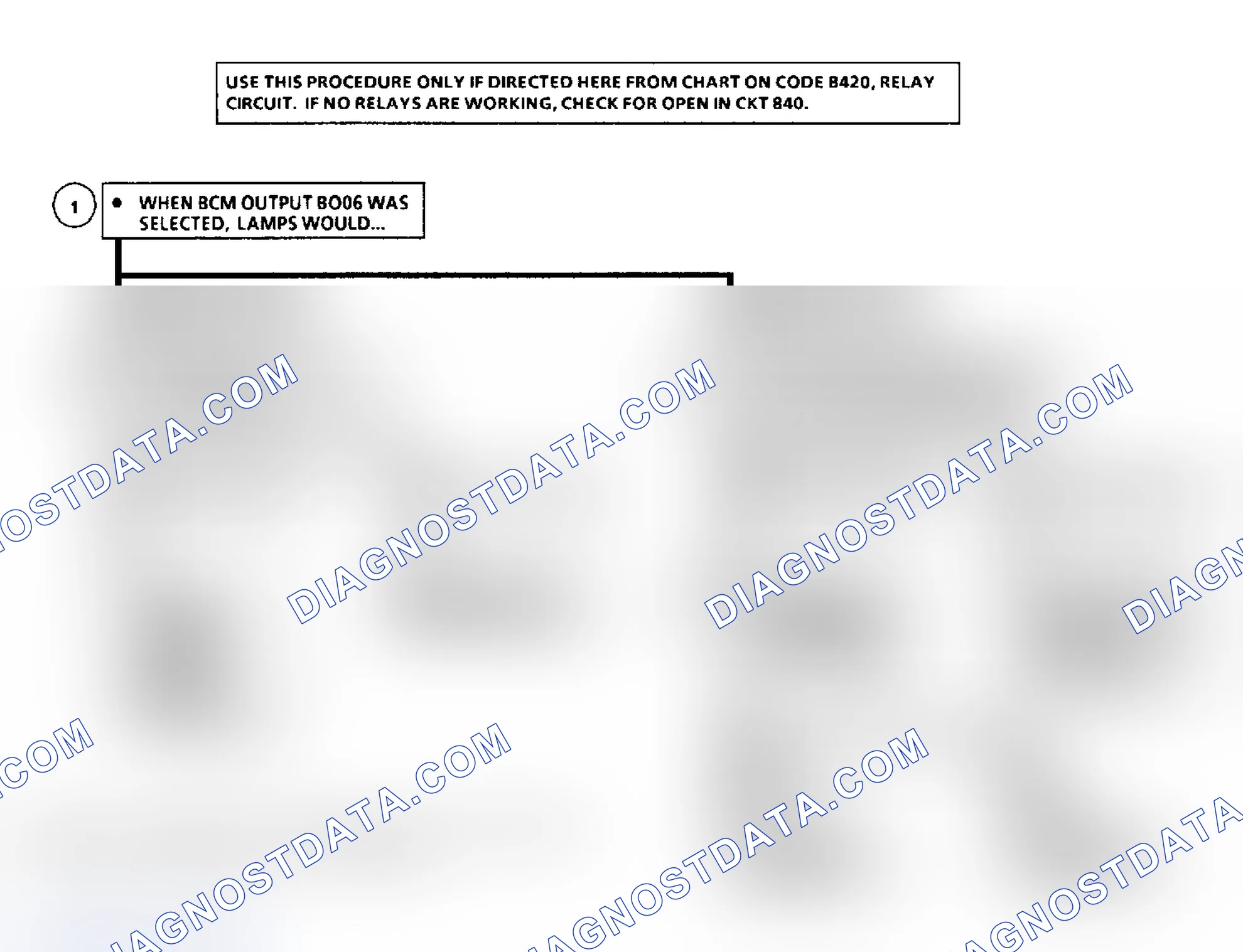 Scheme 88: Code B420 Flow Chart, High/Low Beam Relays Circuit
