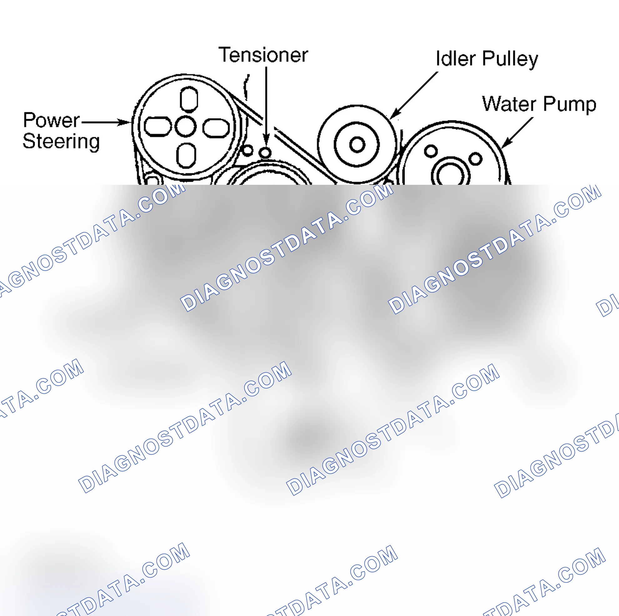 Scheme 4: Serpentine Belt Routing (2.0L Tracker)