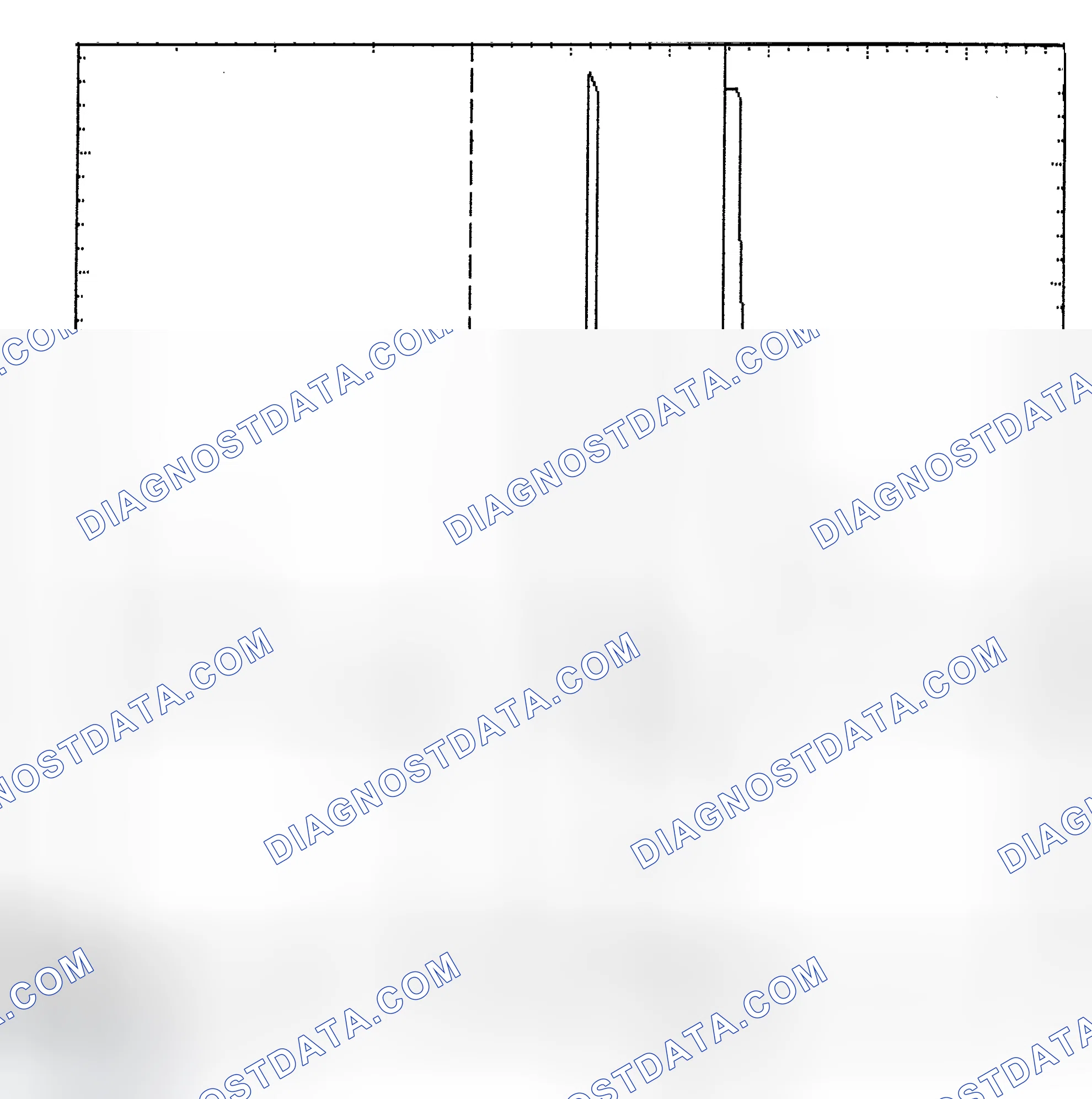 Scheme 6: Identifying Current Controlled Type Injector Pattern