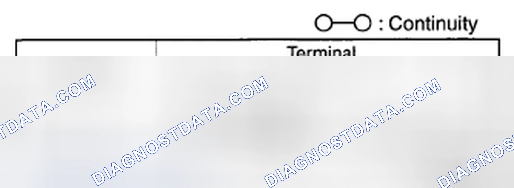 Scheme 16: Type B