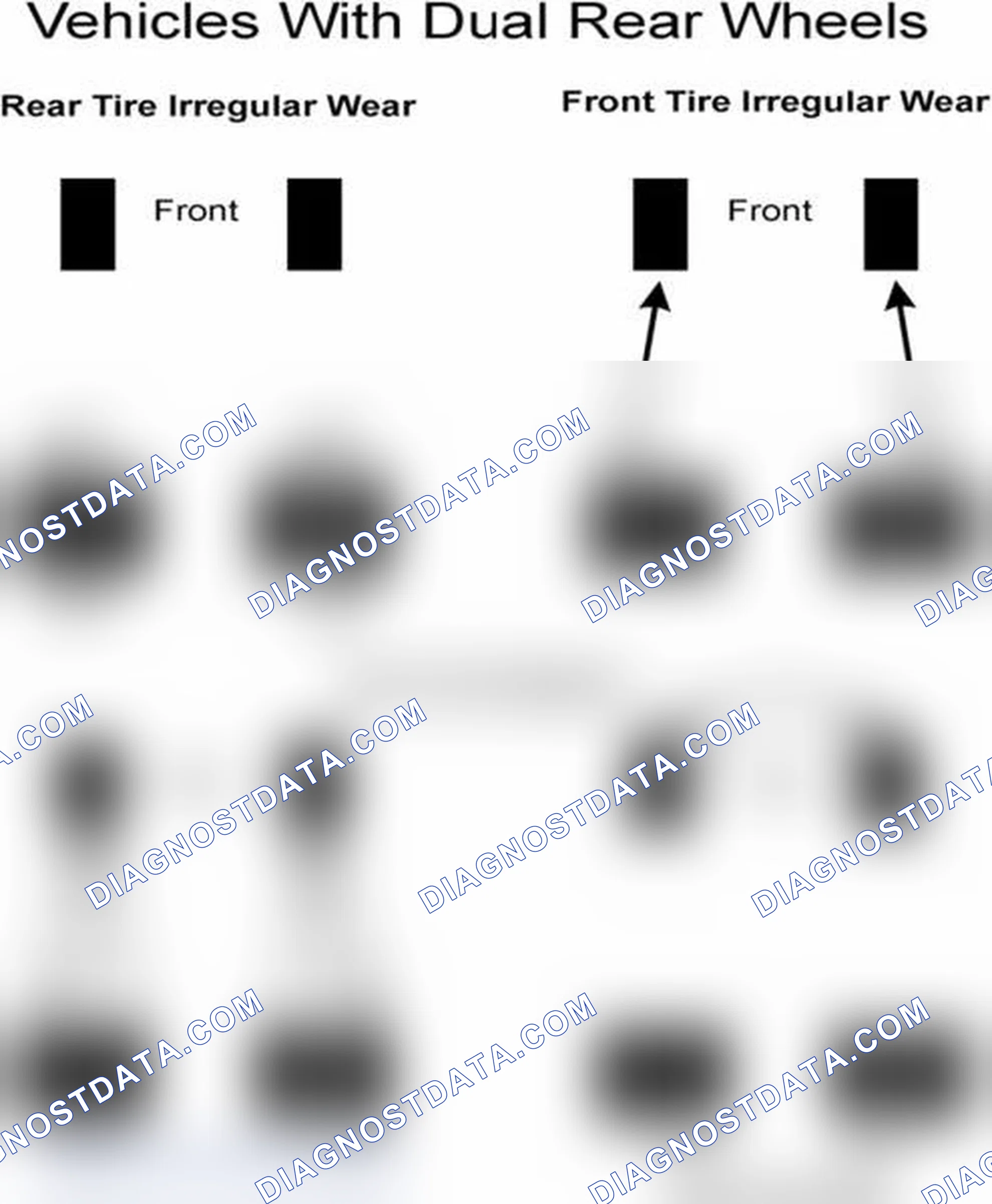 Scheme 30: Popular Tire Rotation Patterns - With Dual Rear Wheels