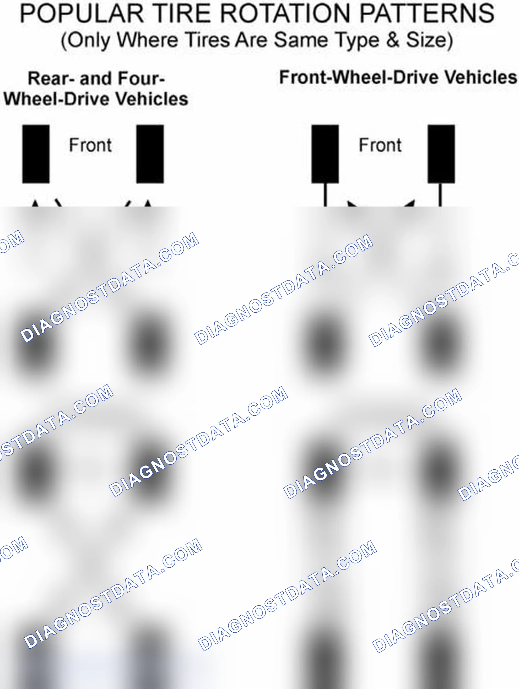 Scheme 6: Popular Tire Rotation Patterns - Without Dual Rear Wheels