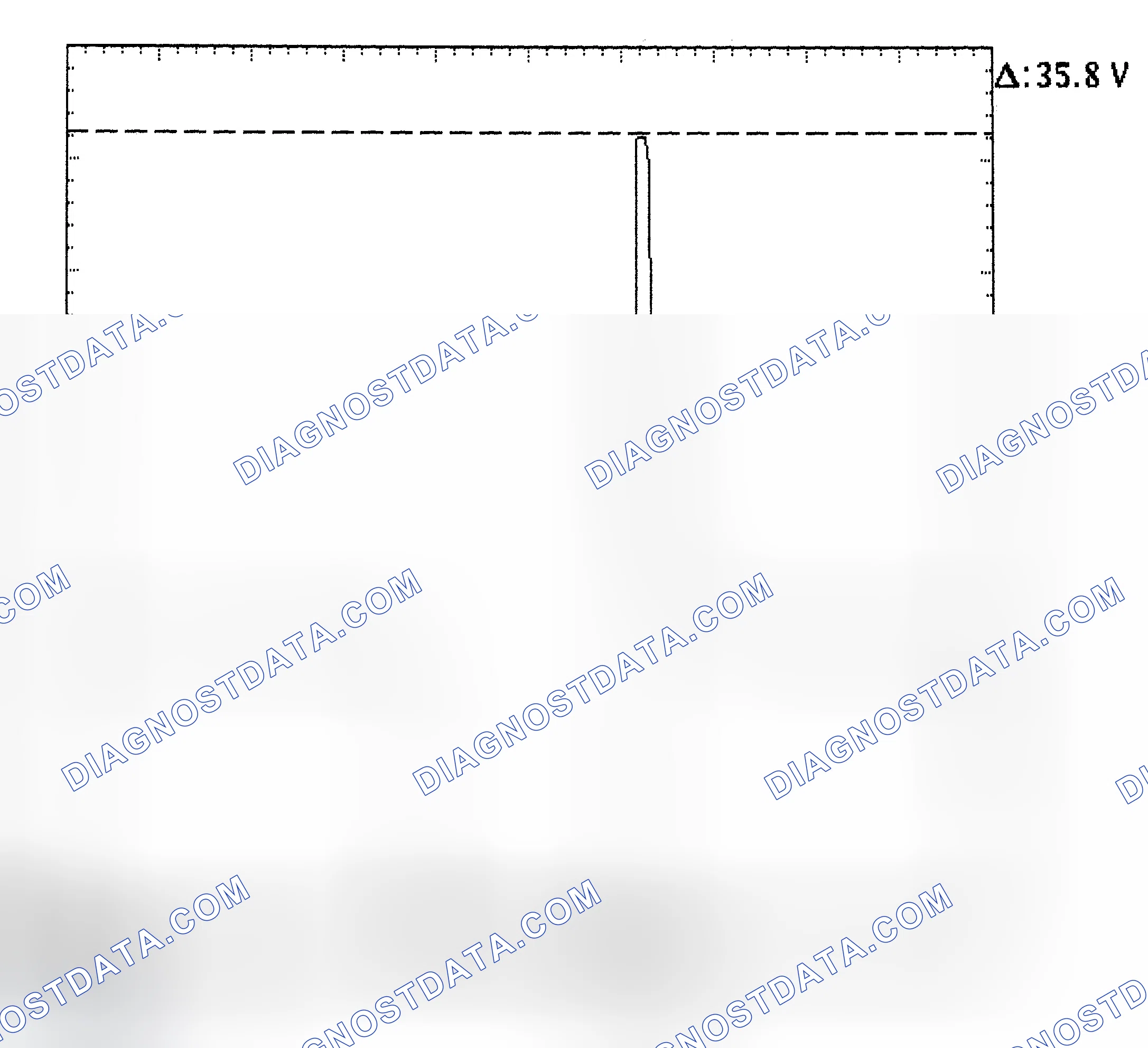 Scheme 28: Injector Bank - Known Good - Voltage Pattern