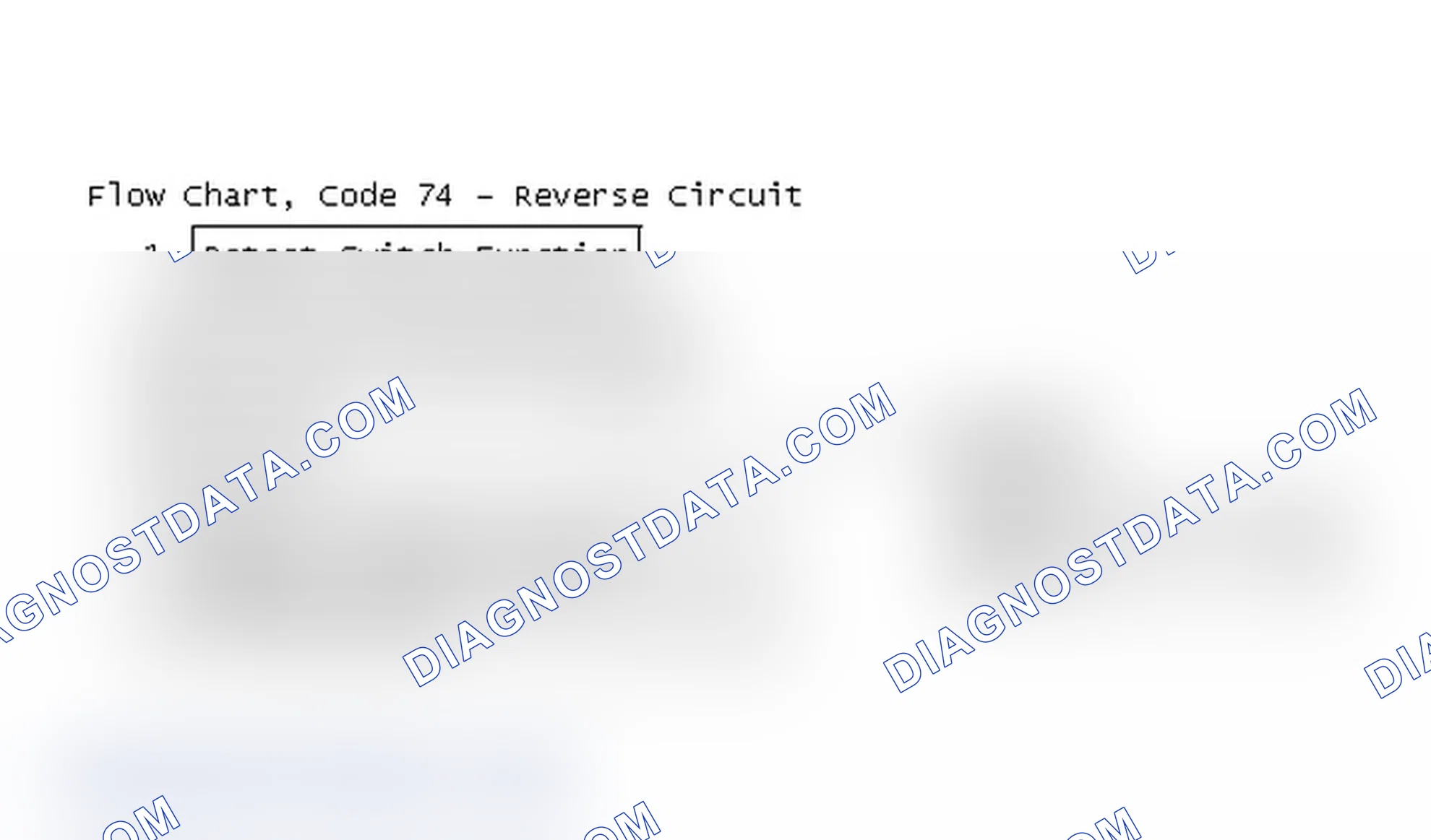 Scheme 132: Flow Chart, Code 74 - Reverse Circuit