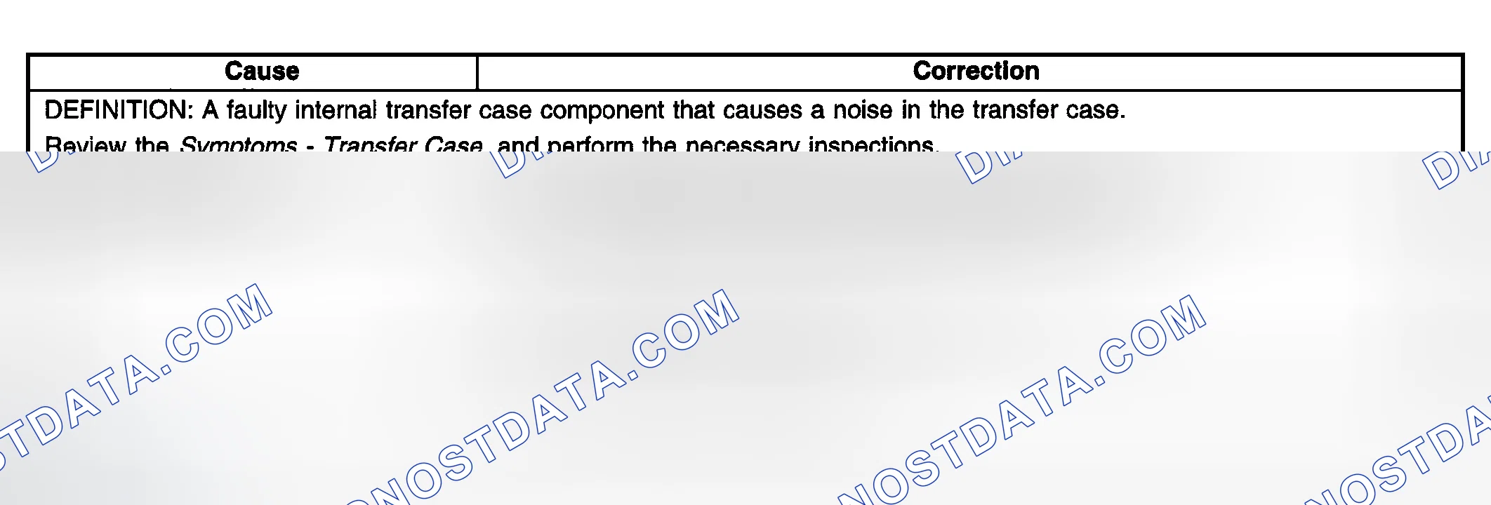Scheme 234: Transfer Case Growl Or Grinding Noise