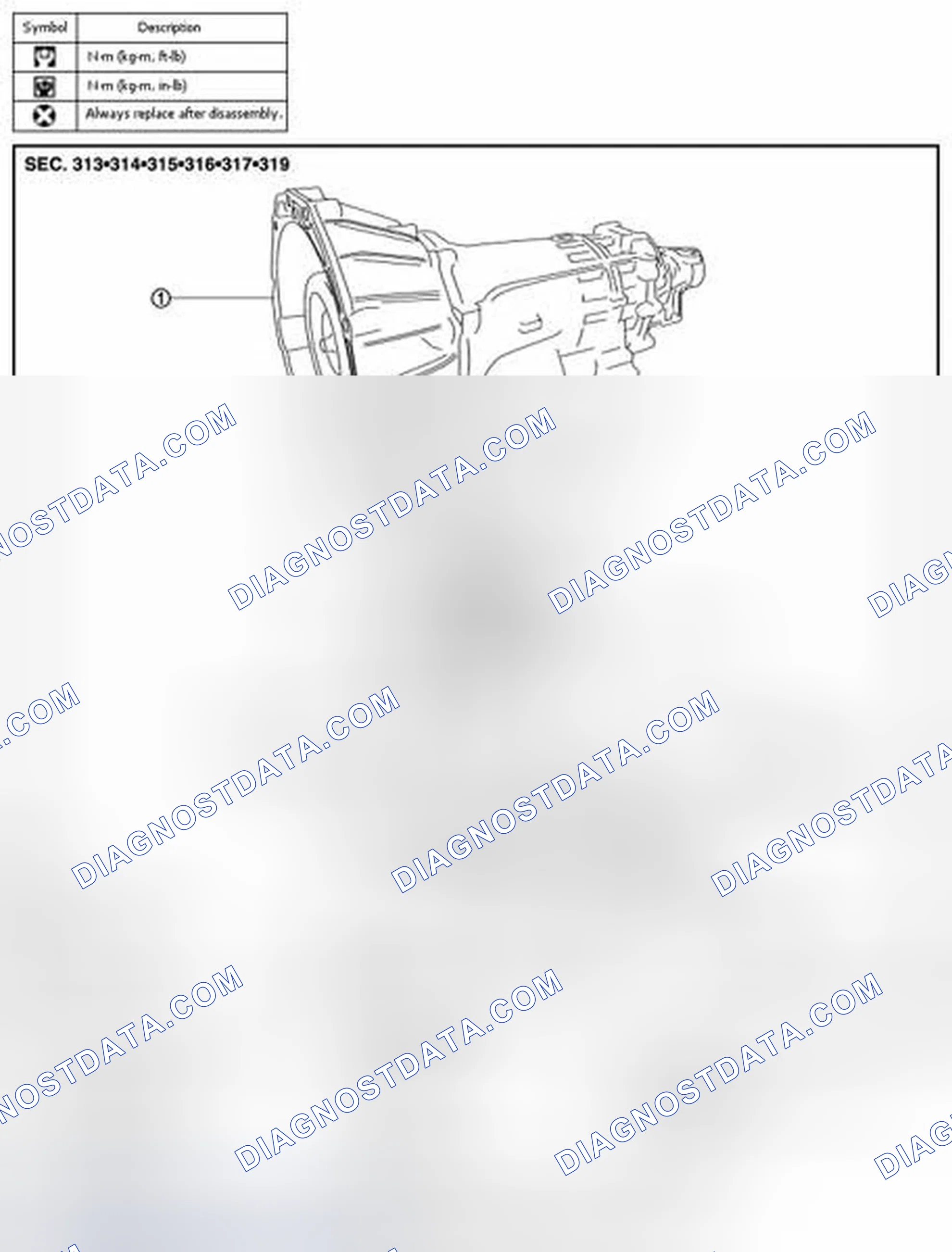 Scheme 51: COMPONENTS