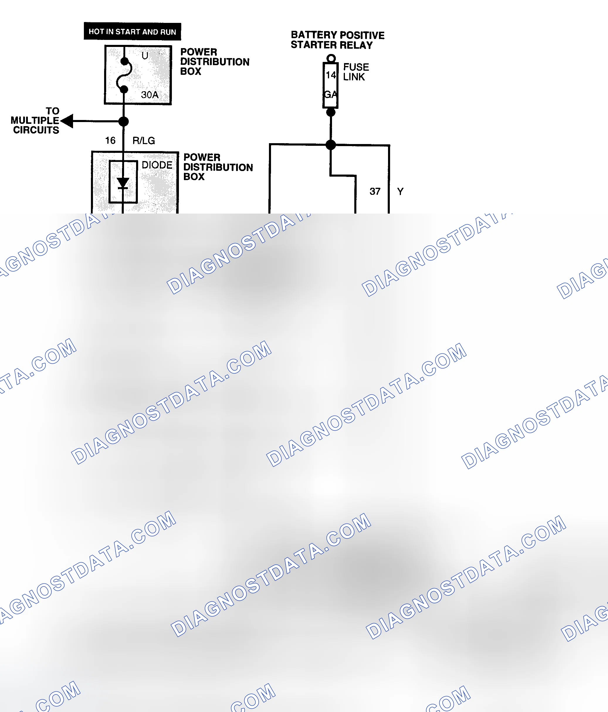 Scheme 267