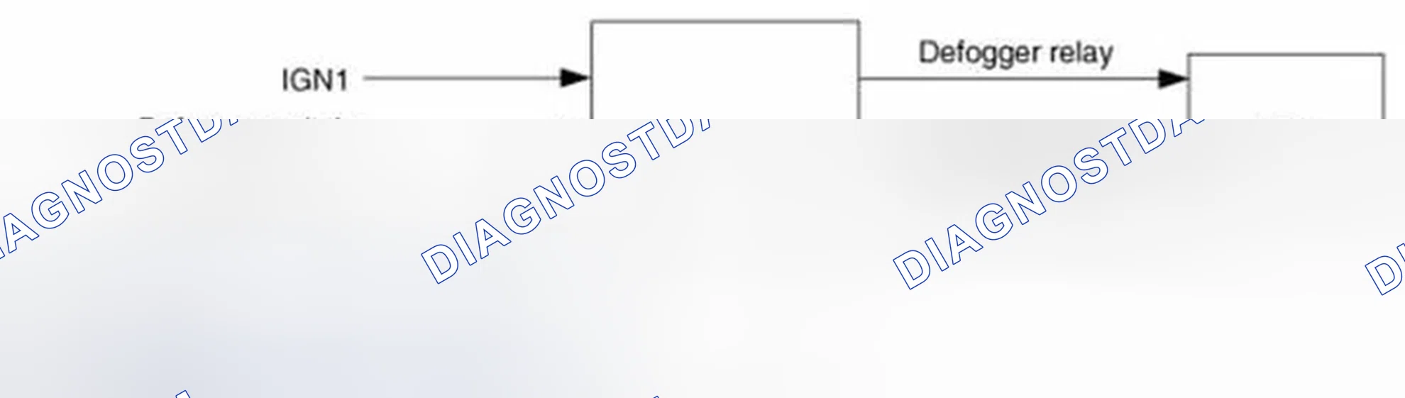 Scheme 162: Data Flow