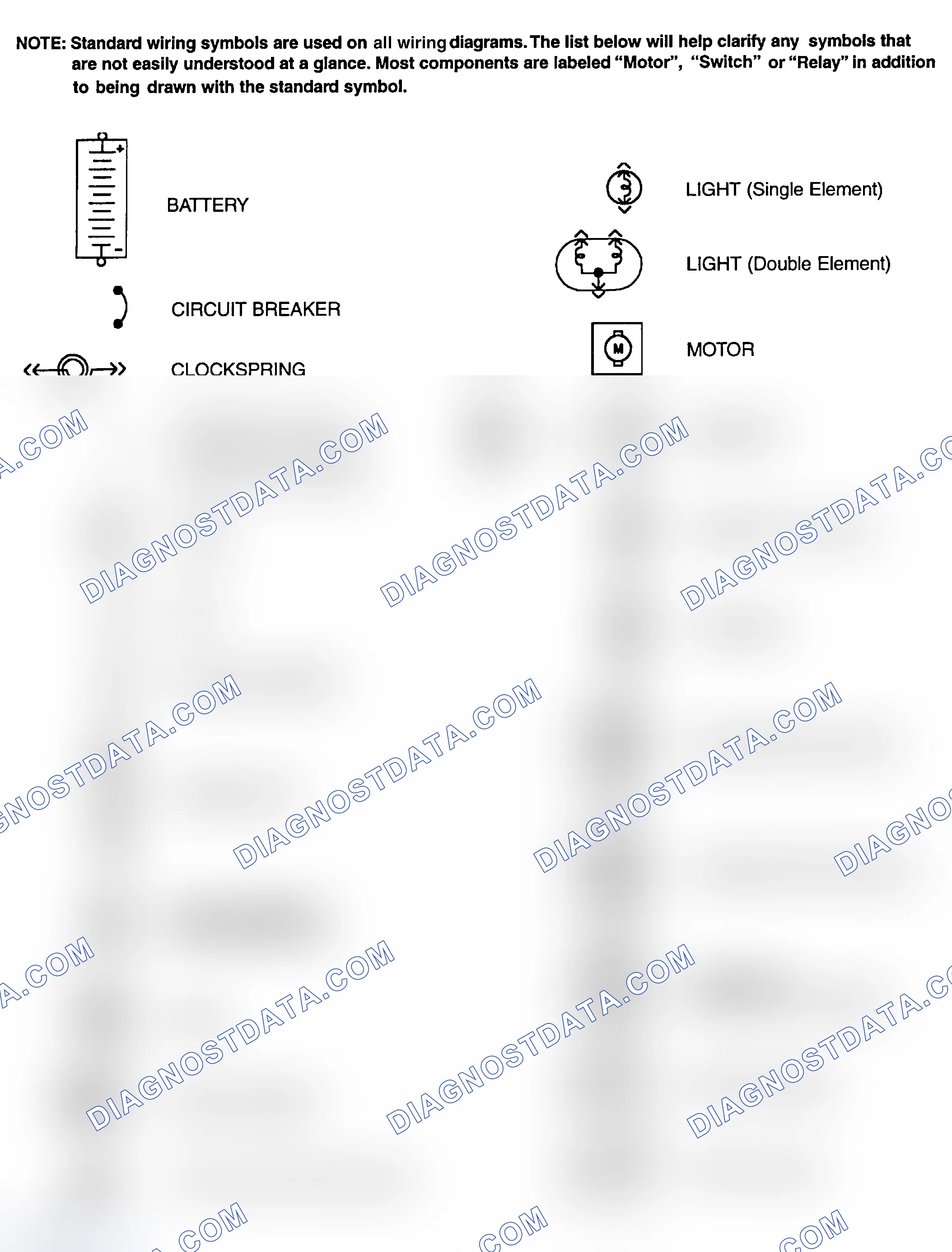 Scheme 1: Identifying Standard Wiring Diagram Symbols