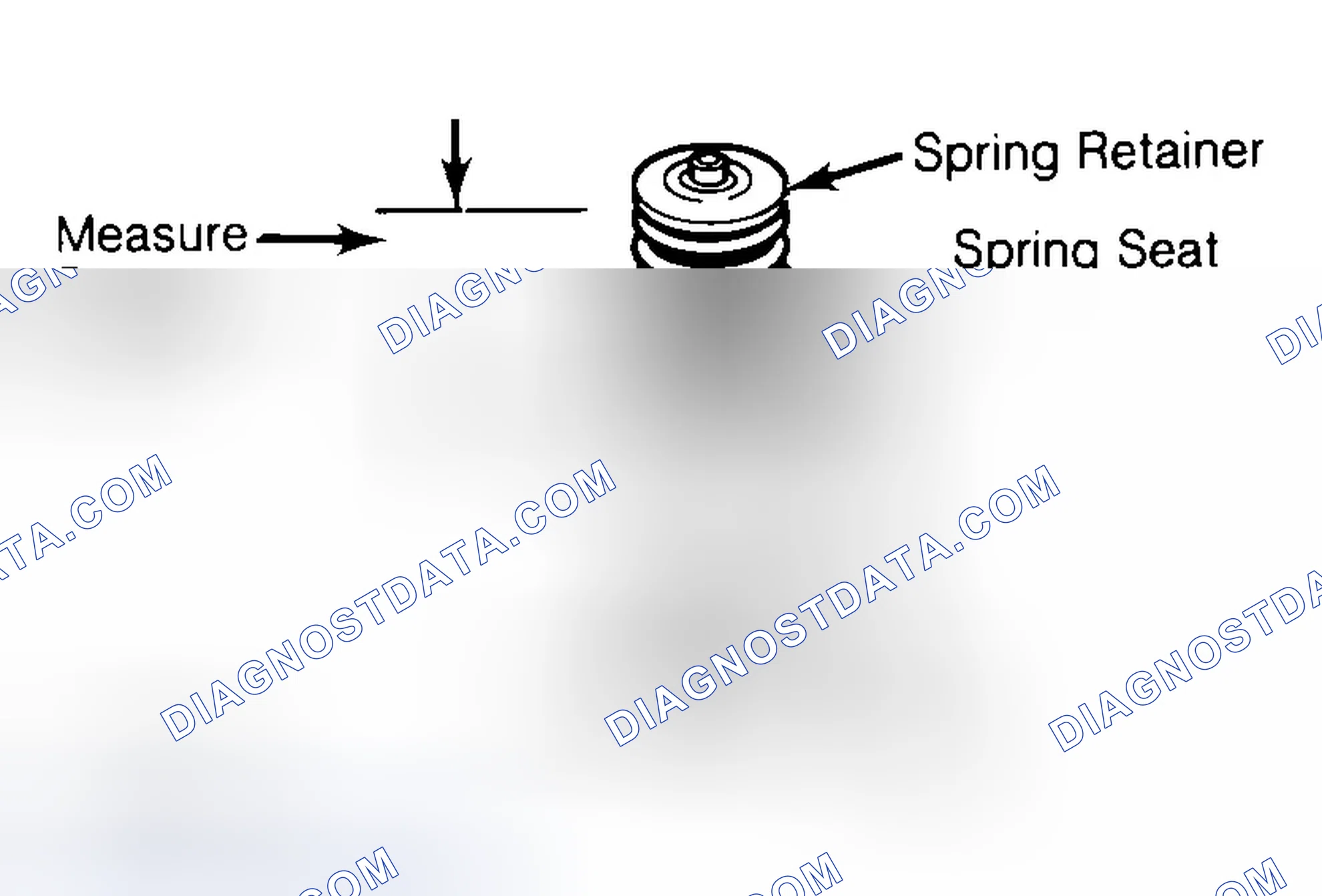Scheme 21: Measuring Valve Spring Installed Height