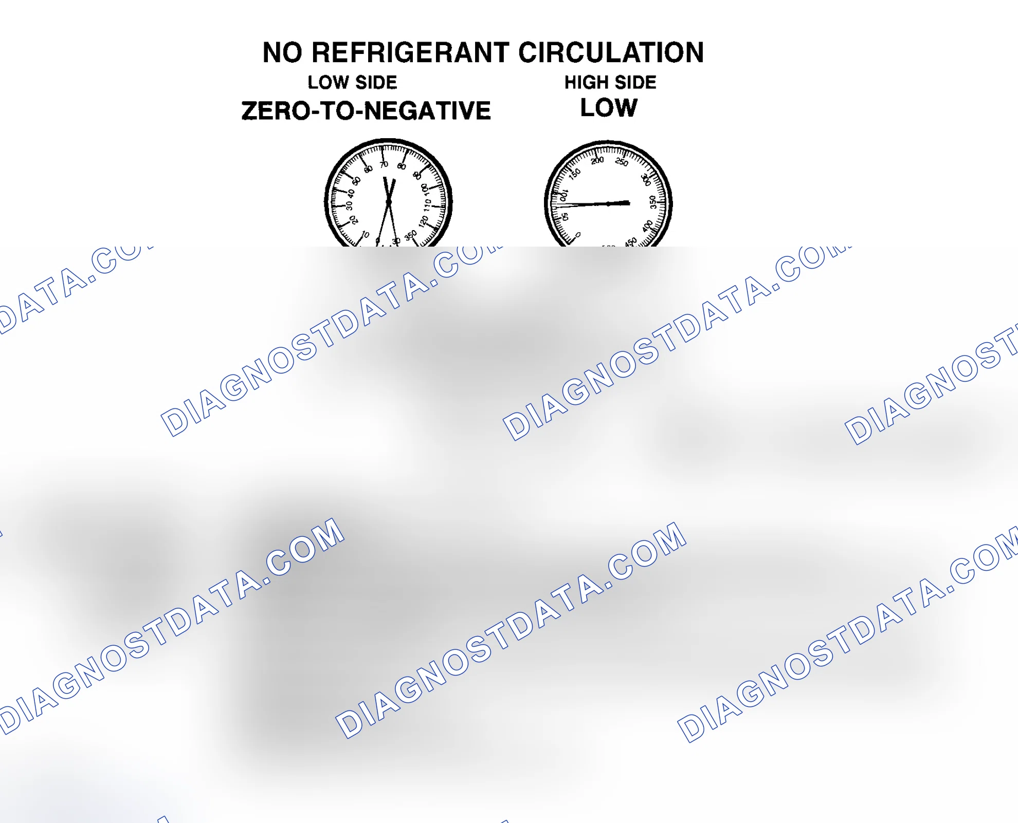 Scheme 14: No R-134a Refrigerant Circulation