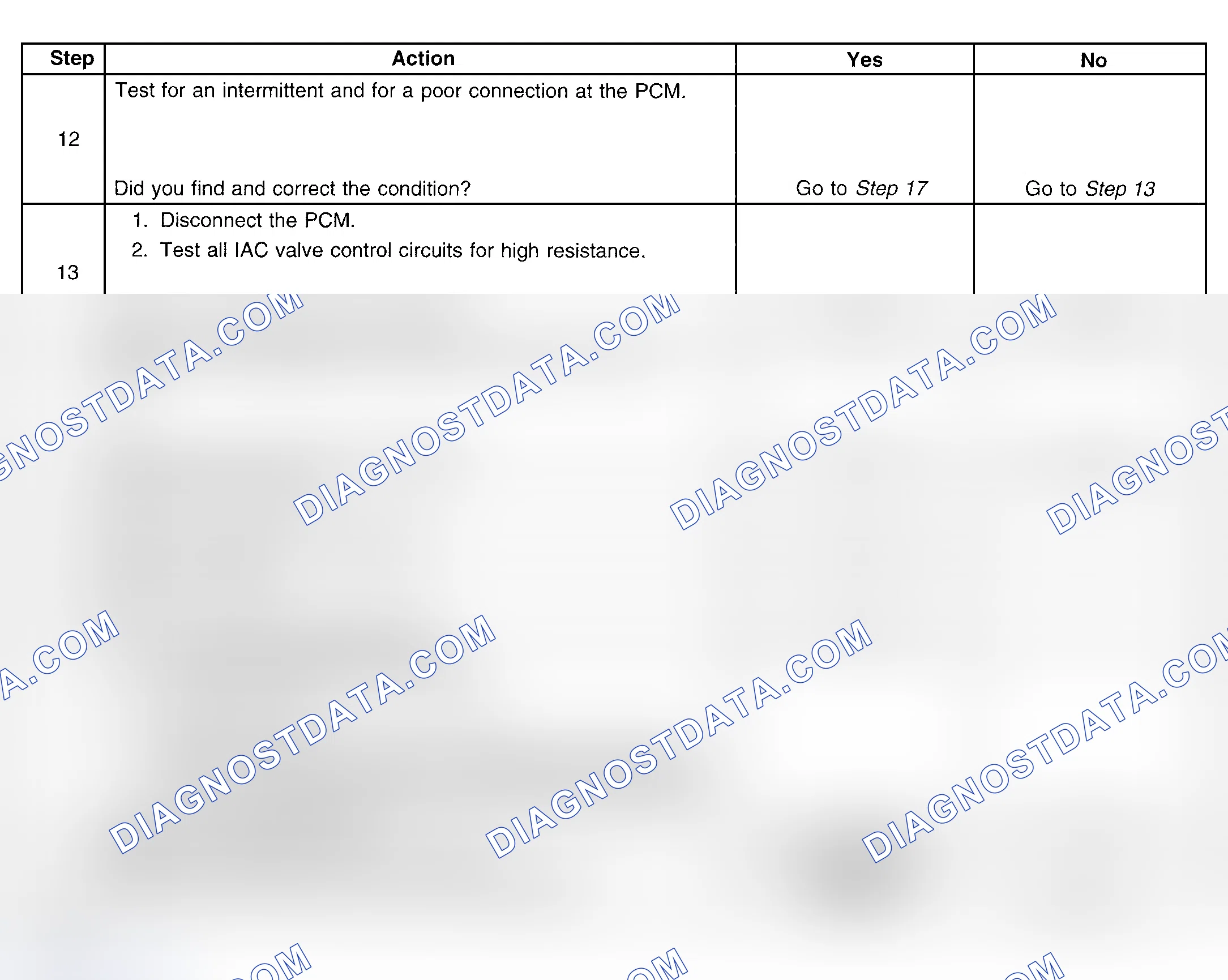 Scheme 380