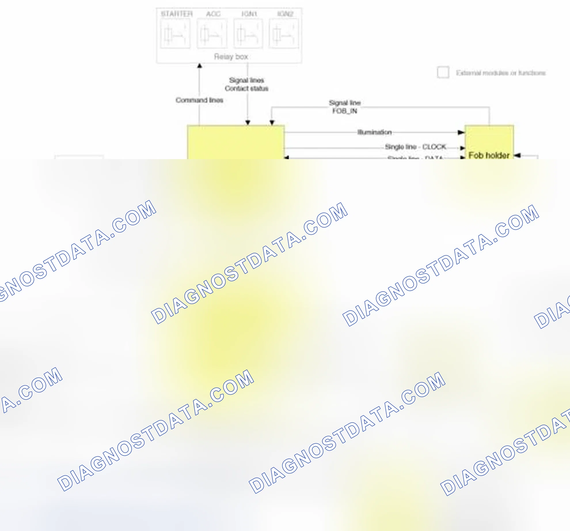 Scheme 109: Circuit Diagram