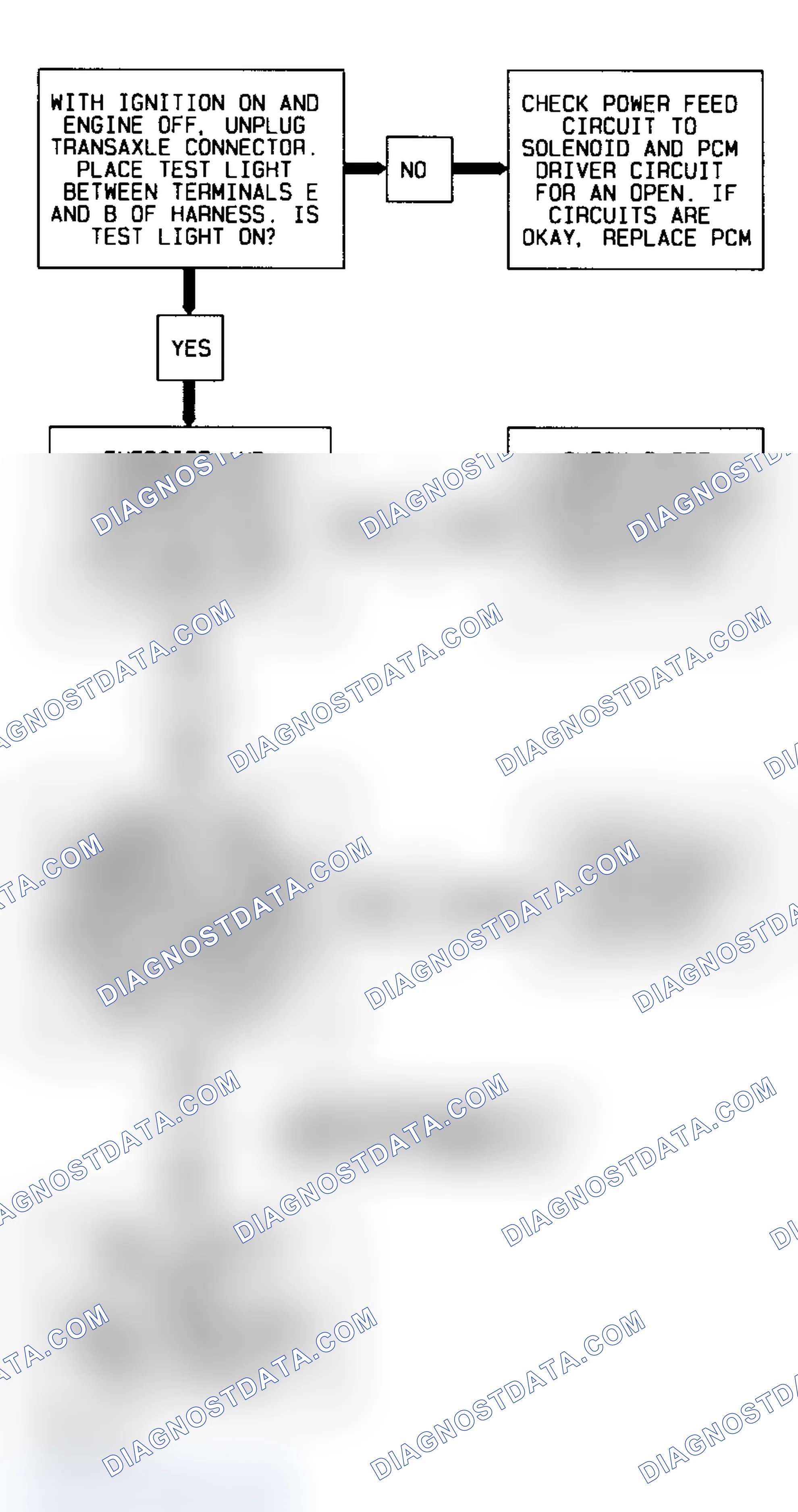 Scheme 79