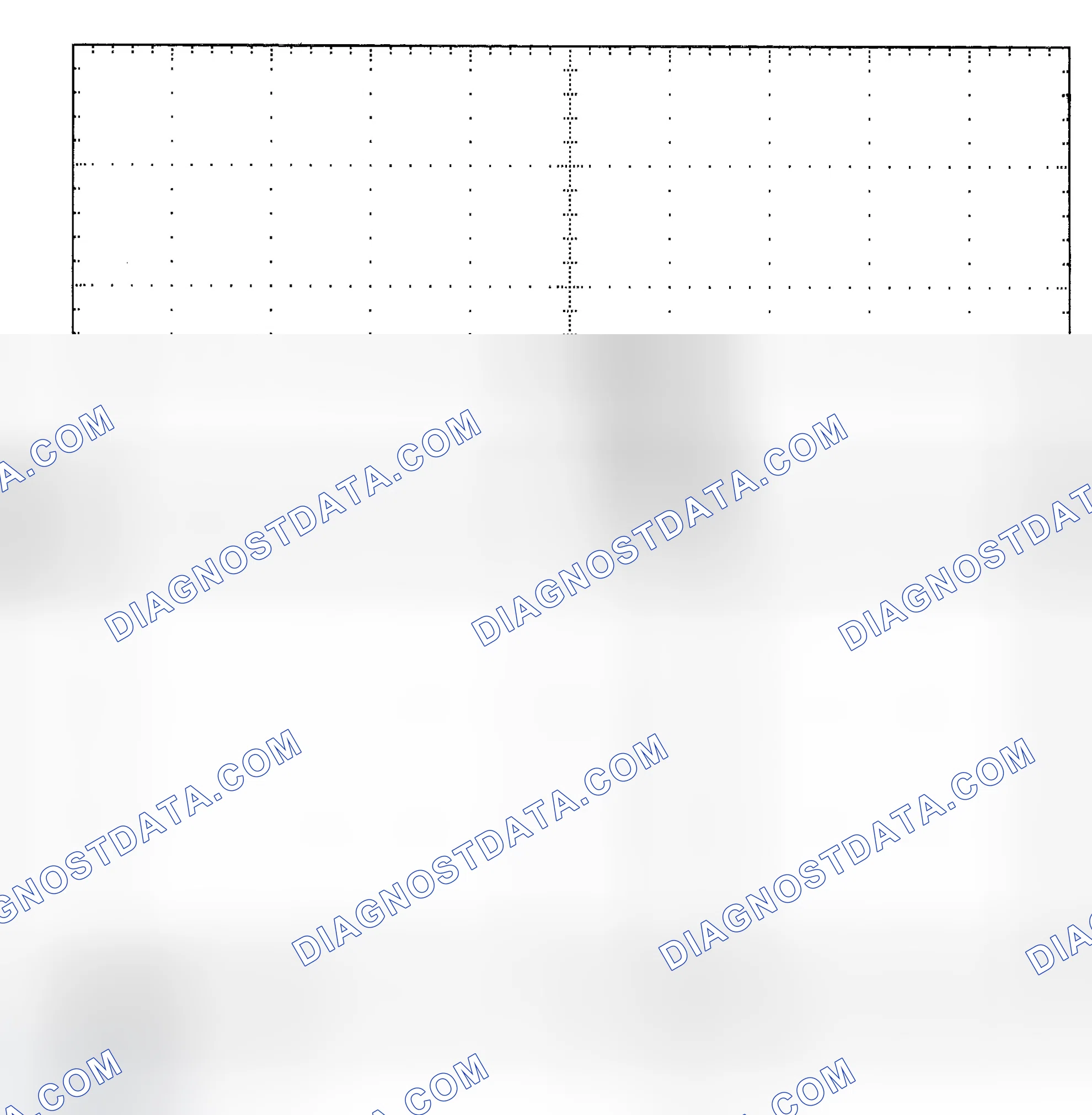 Scheme 25: Single Injector - Known Good - Voltage Pattern