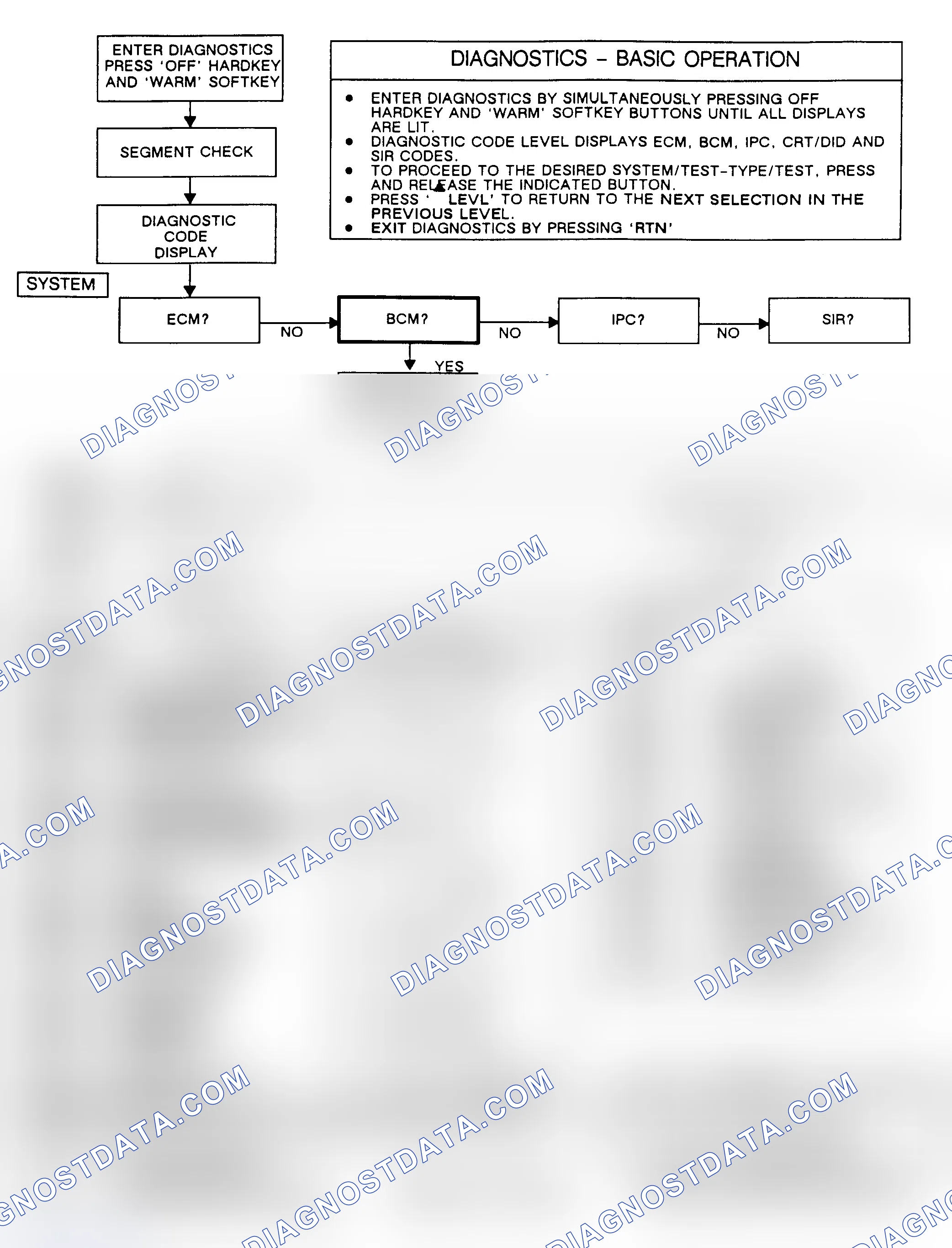 Scheme 65