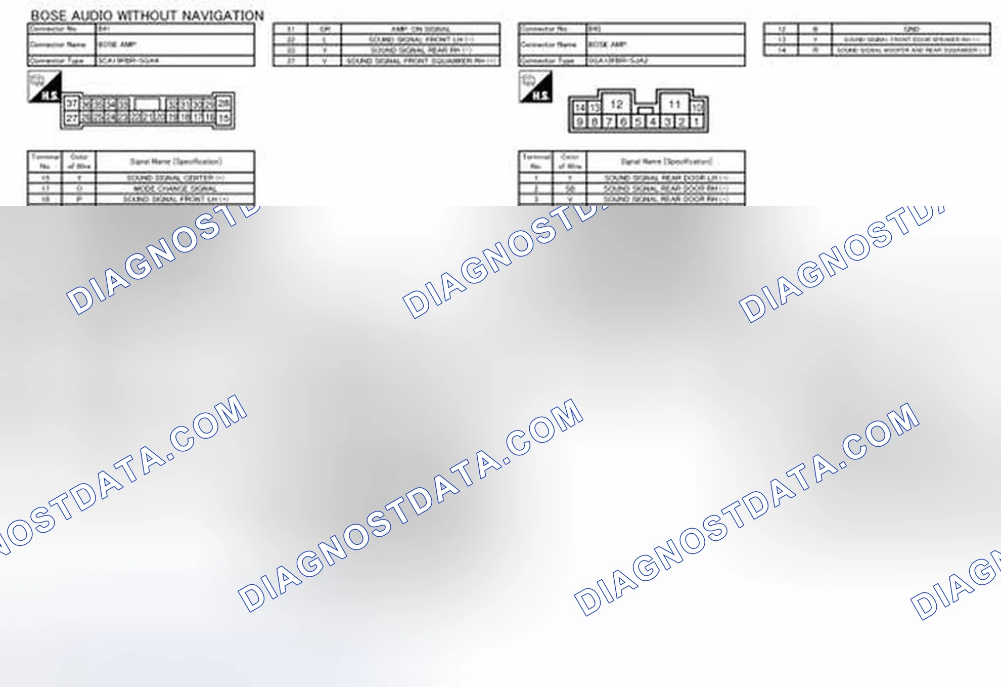 Scheme 103