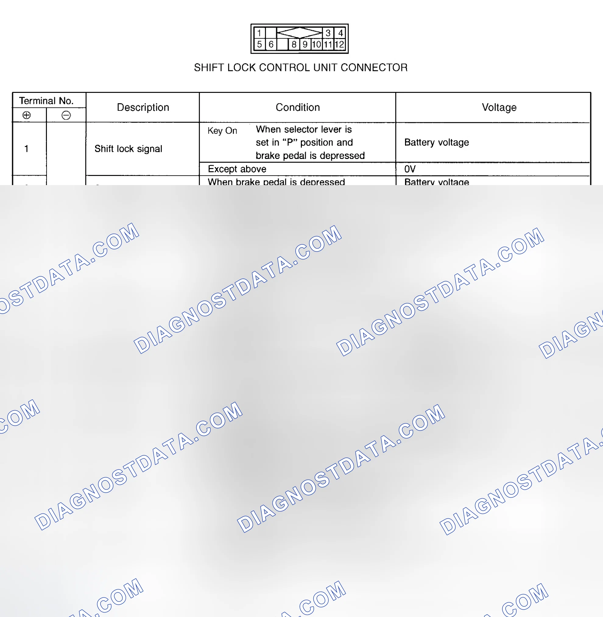 Scheme 27: SHIFT LOCK CONTROL UNIT (Q45)